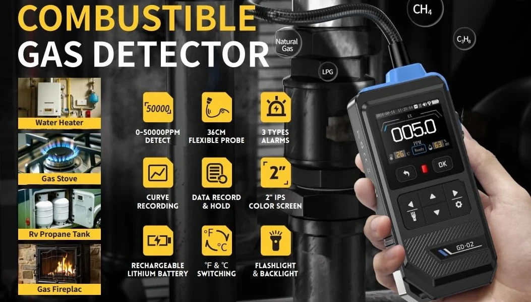 FNIRSI Detektor Gazu Palnego GD-02