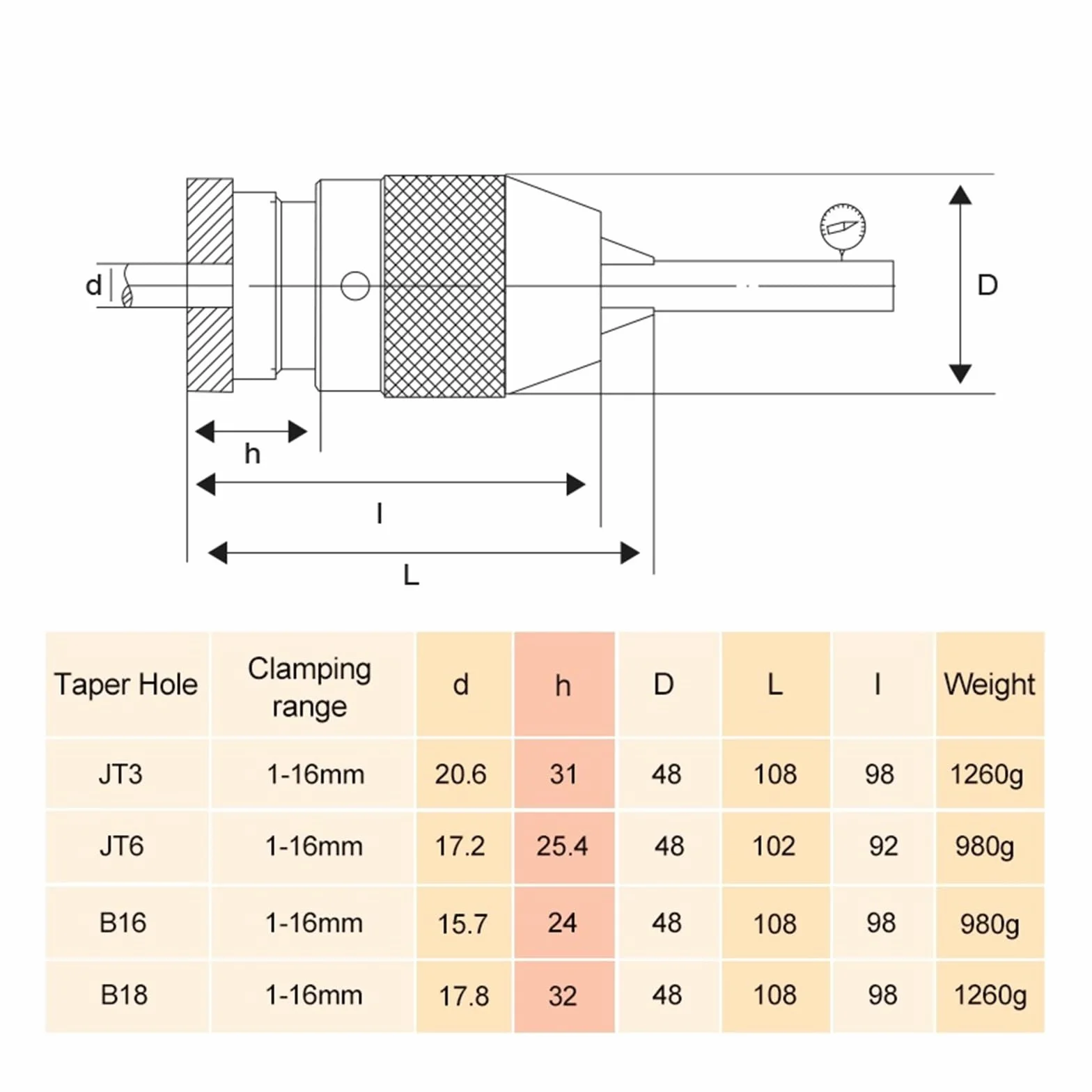 B16 B18 JT3 JT6 uchwyt wiertarski Heavy Duty samozaciskowy bezkluczowy uchwyt wiertarski Arbor zakres mocowania 1-16mm tokarka CNC do obróbki drewna(B16(1-16mm))