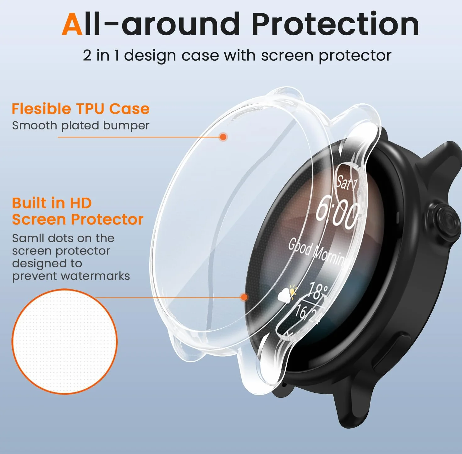 Ivoler Etui Ochronne TPU do Garmin Vivoactive 6, 3 sztuki, Pełne Pokrycie, Ultracienkie
