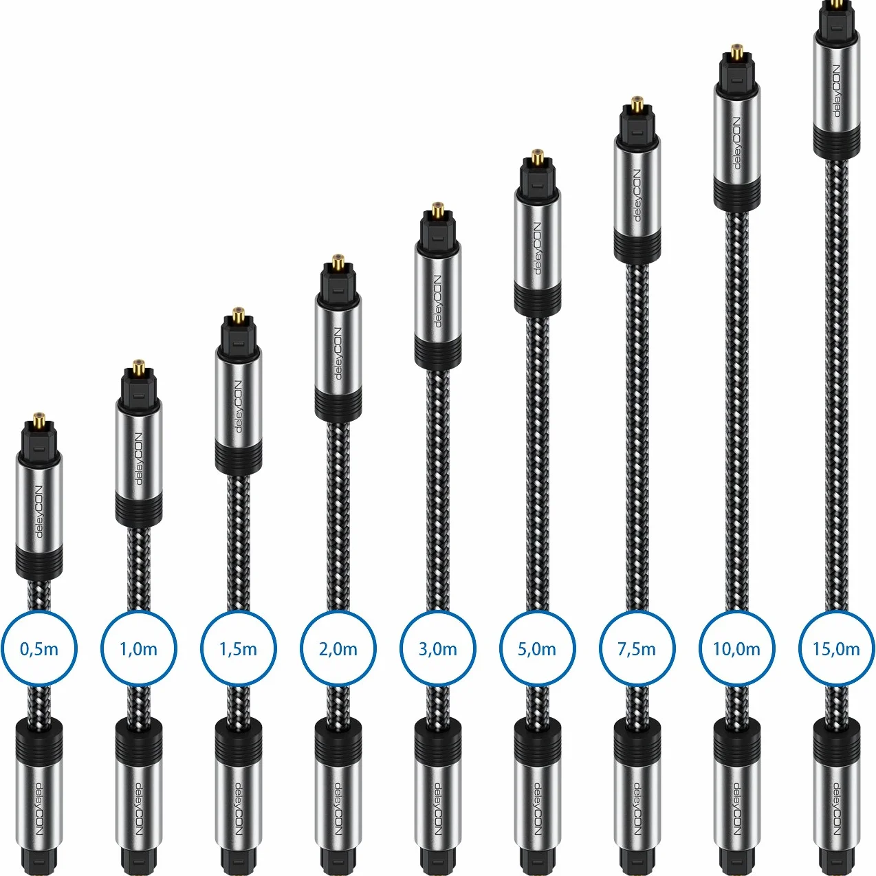 deleyCON 1,5m Kabel Toslink Optyczny Cyfrowy Przewód Audio z Metalowymi Wtykami & Oplot Nylonowy - SPDIF Światłowód