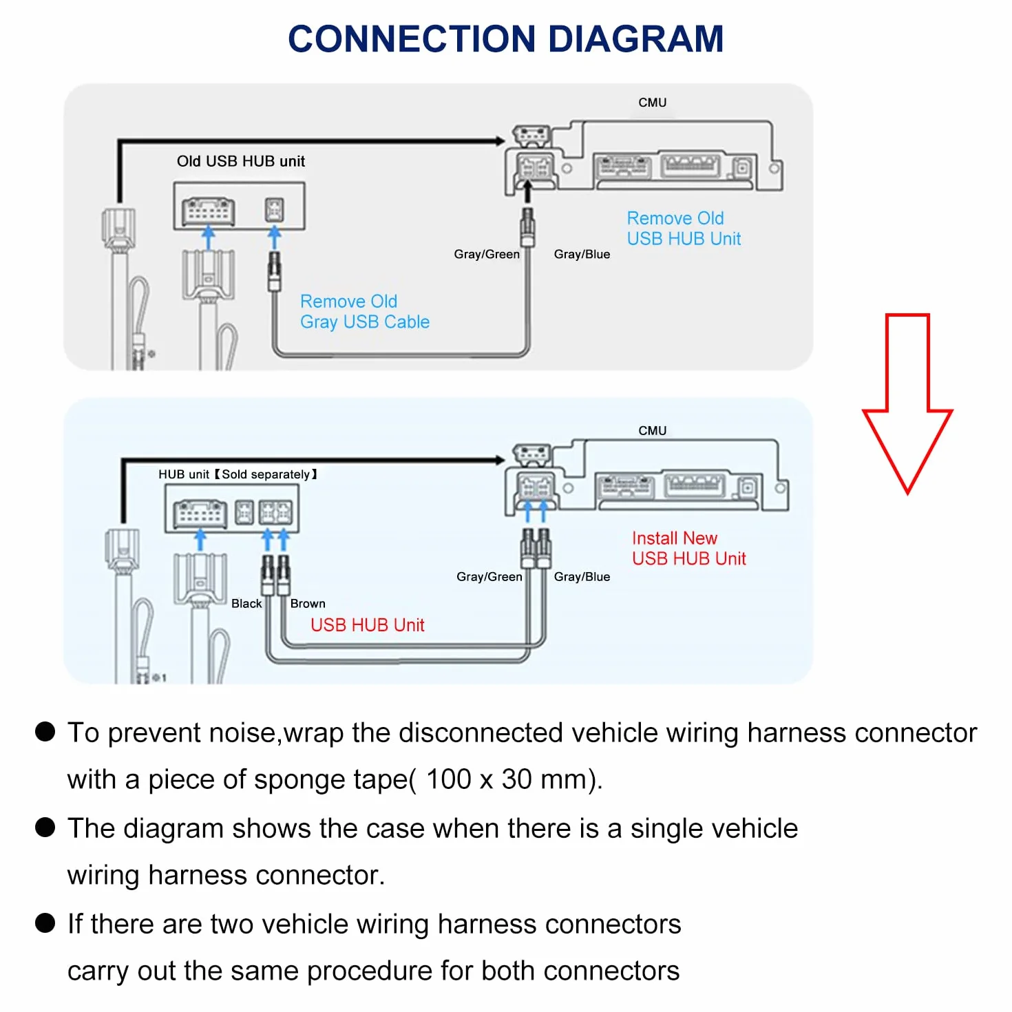 Zestaw do aktualizacji bezprzewodowego Carplay Mazda TK78-66-9U0C OEM Media Hub MZD CONNECT Mazda 3/6/CX5/CX9/MX5 2014-2020