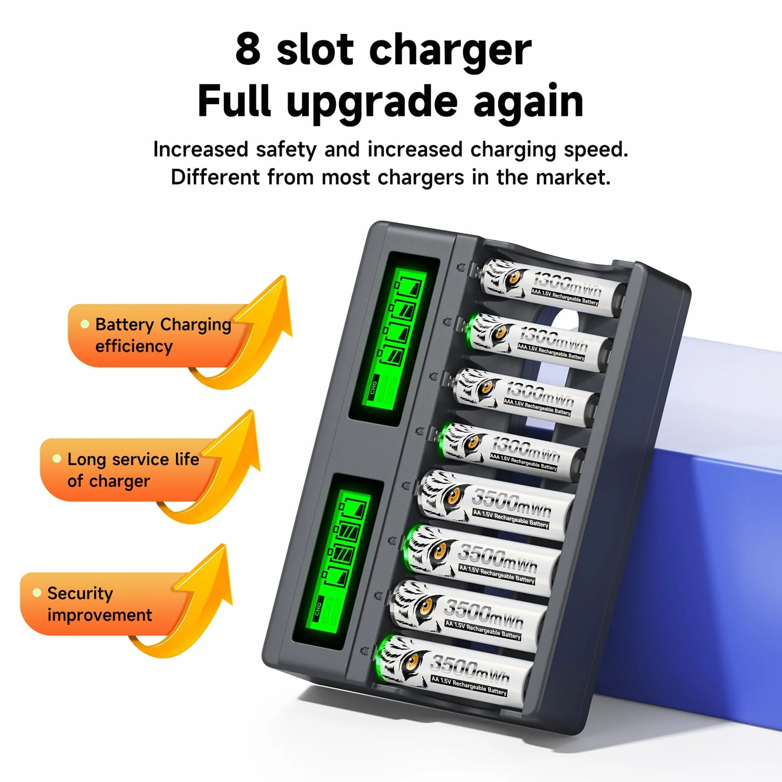 Bateria litowa 1,5 V 3600 mWh AA z ładowarką, 8 gniazdami USB C, niezależne ładowanie, inteligentna, szybka ładowarka LCD, z 8 bateriami AA