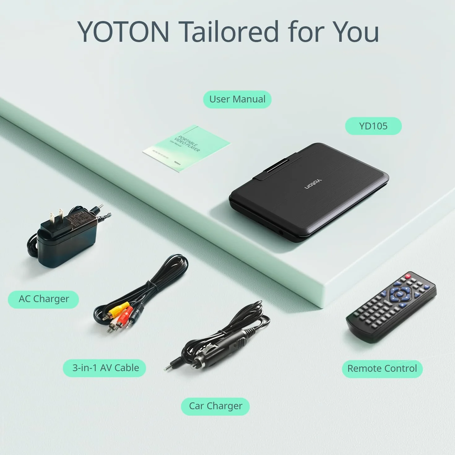 YOTON 10,5" Przenośny Odtwarzacz DVD z 12,5" Ekranem Obrotowym HD