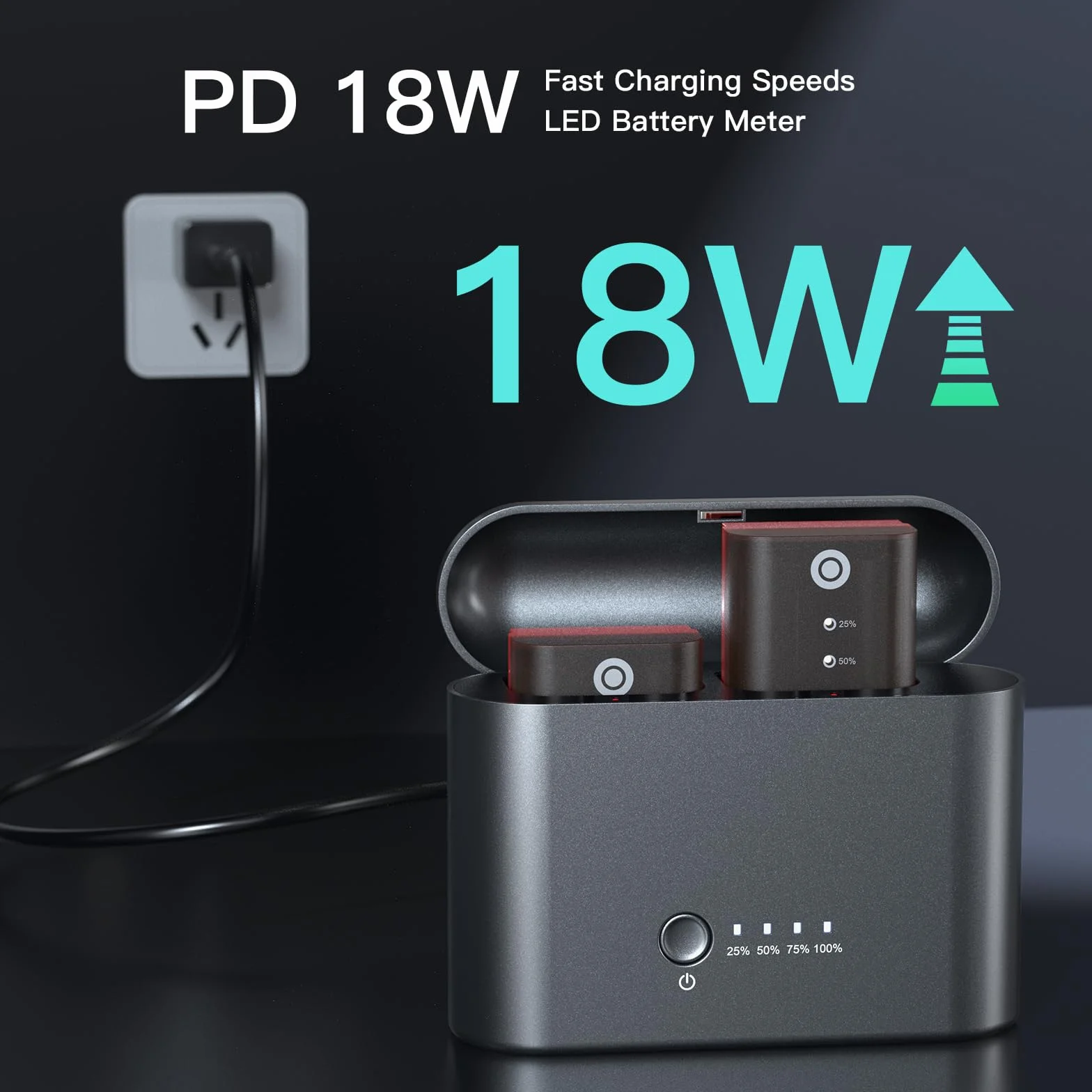 Ładowarka LP-E6P 10 000 mAh 18 W Powerbank do szybkiego ładowania Canon EOS R5 R6 Mark II 5D 6D 7D Mark II III IV 60D 70D 80D