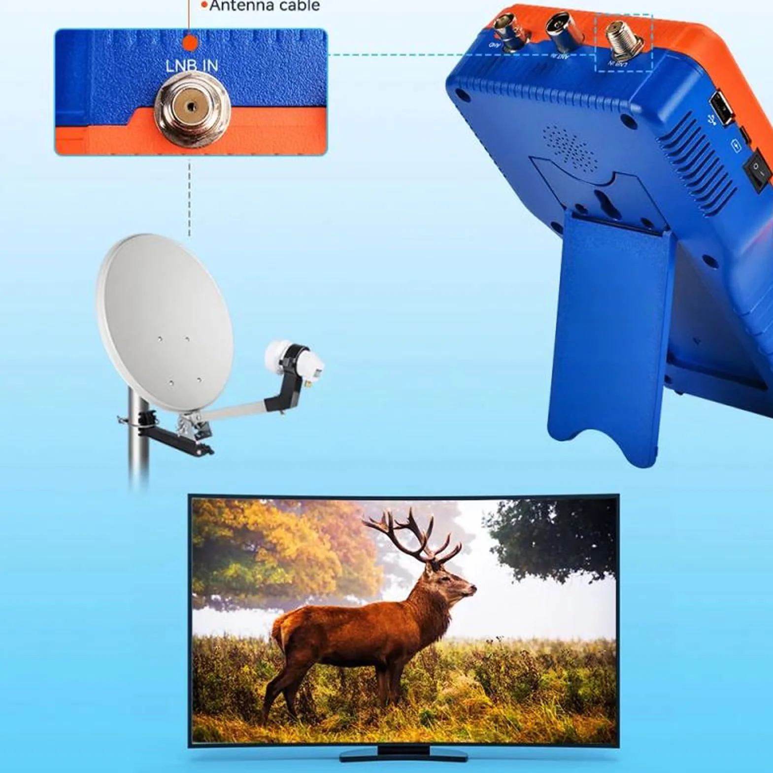 Miernik Sygnału DVB S2X Finder, Analizator Konstelacji dla Satelity, Kolorowy Ekran (wtyczka UE)