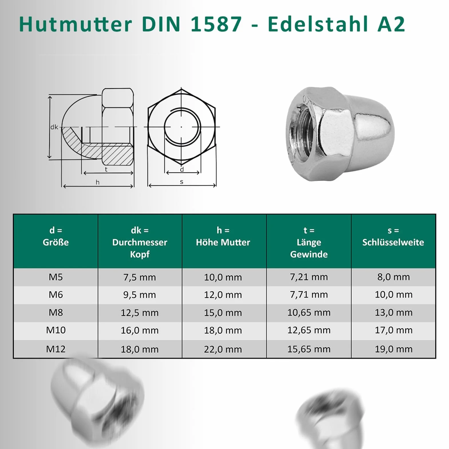 DSM – śruby zamkowe M12 x 35 mm zgodnie z normą DIN 603 – M12 nakrętka nakrętka DIN 1587 i podkładka DIN 9021 – stal nierdzewna A2/V2A – pełny gwint – śruby z łbem płaskim z nasadką czworokątną – 100
