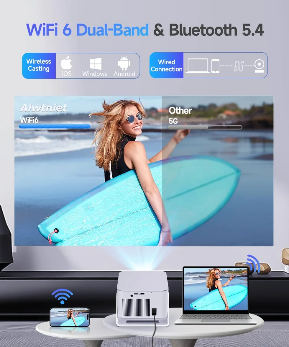 Alwtniet Mini projektor 4K 8K, obsługa Full HD 1080p, Smart Projector z systemem Android 14, WiFi 6 Bluetooth 5.4, autofokus, automatyczne ustawianie ostrości, 180°, małe kino domowe, ultrakrótki