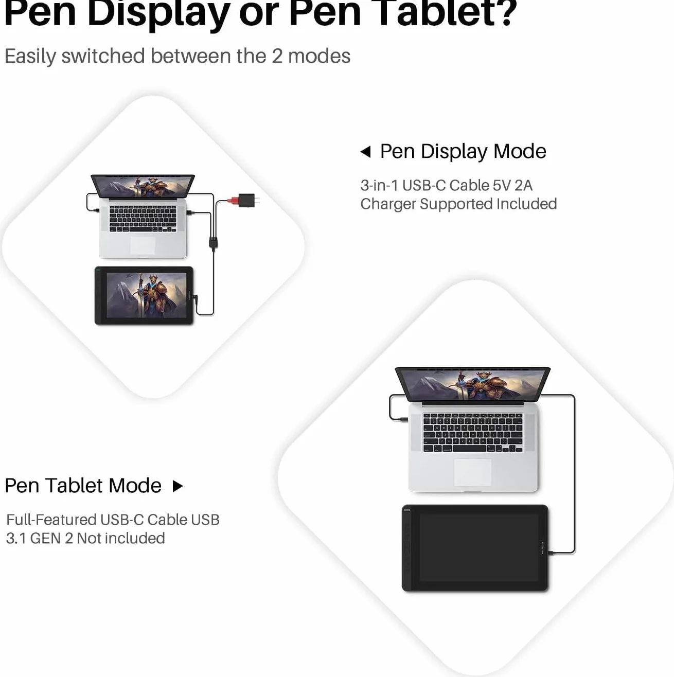 HUION Kamvas 13 Graphic Tablet 5080 lpi 293,76 x 165,24 mm USB czarny