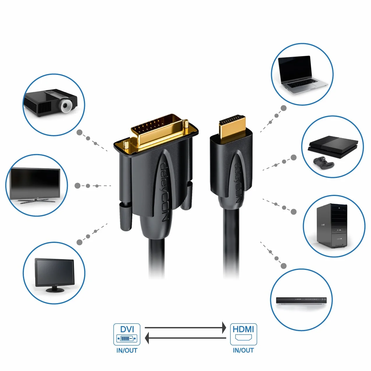 deleyCON 3,0m kabel HDMI na DVI - wtyk HDMI na wtyk DVI 24+1-1080p FULL HD HDTV 1920x1080 - pozłacane styki - projektor TV PC - Czarny