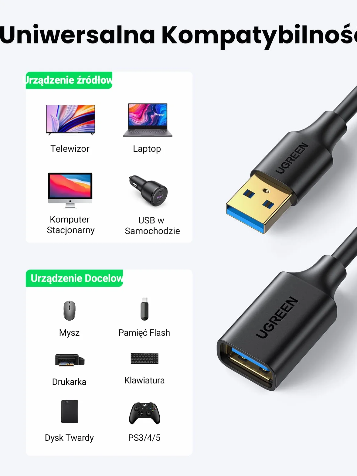 UGREEN USB 3.0 A Przedłużacz Kompatybilny z Czytnikiem Kart, Klawiaturą, Drukarką, Skanerem, Aparatem itp. (3M)