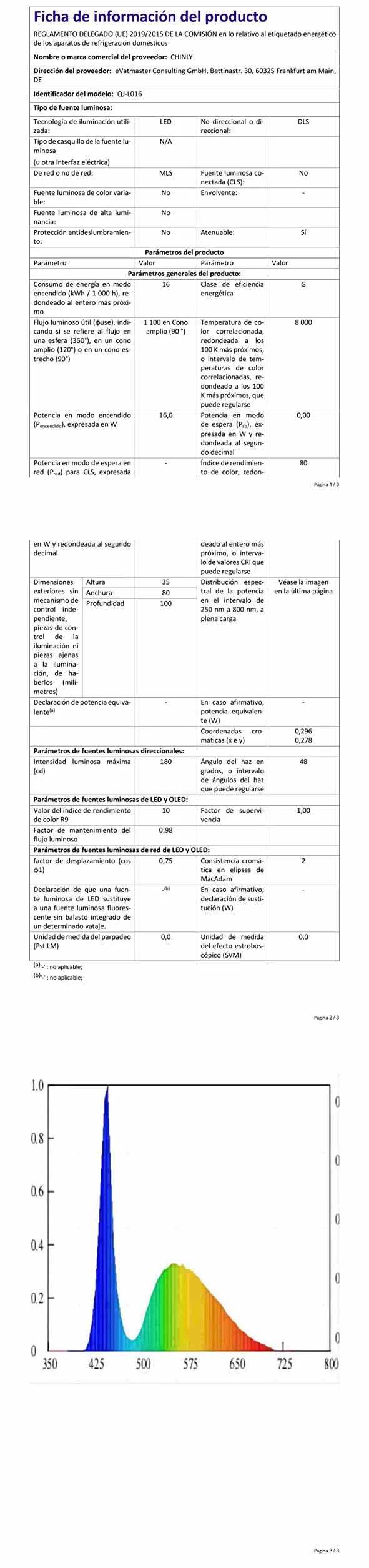 CHINLY Gwiaździste niebo samochód światło z włókna optycznego do samochodu/sufitu, 16W migające 300szt (0,75mm+1,0mm+1,5mm)*3m Bluetooth RGBW APP/pilot zdalnego sterowania LED gwiaździste niebo włókno