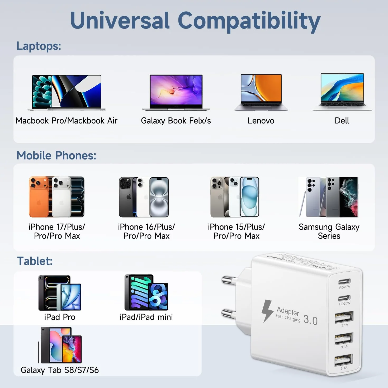 Ładowarka USB-C 50 W 5-portowa szybka ładowarka wieloportowa do iPhone Samsung Galaxy