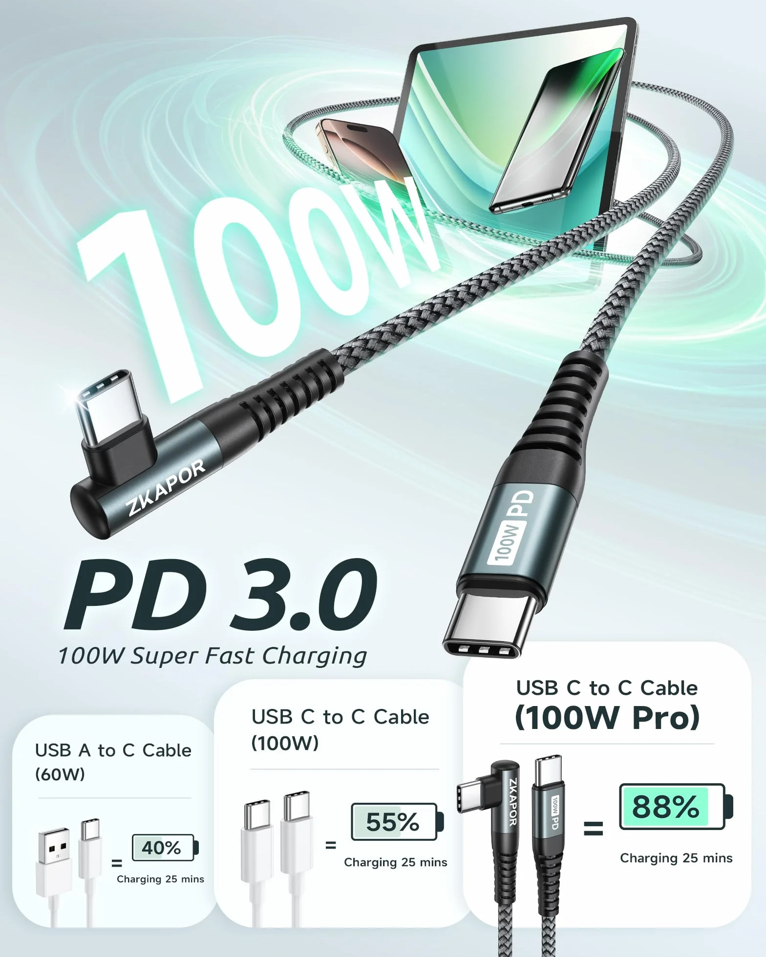Kabel USB-C na USB-C 100 W 90° 30 cm do iPhone 15 Pro Max Samsung Galaxy S23 iPad Pro Huawei P40 Mate 60