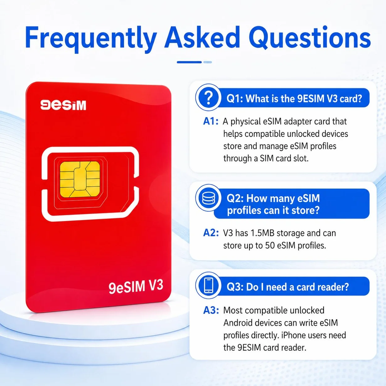 Carte eSIM Android débloqué V3 Flagship – Adaptateur SIM vers eSIM, 50 Profils +1GB Gratuits, Pré-découpée Nano/Micro/Standard