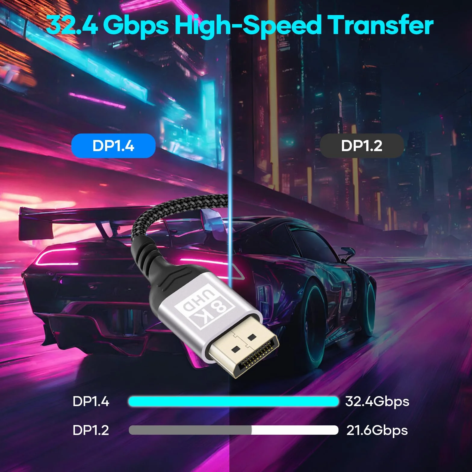 Kabel DisplayPort 1.4 5M, nylonowe złącza kabla DP wsparcie 8K przy 60 Hz, 4K przy 144 Hz / 120 Hz / 60 Hz / 2K przy 240 Hz / 165 HZ G-Sync i FreeSync / 32,4 Gbit/s/HDR10/HDCP2.2 DisplayPort-kabel do
