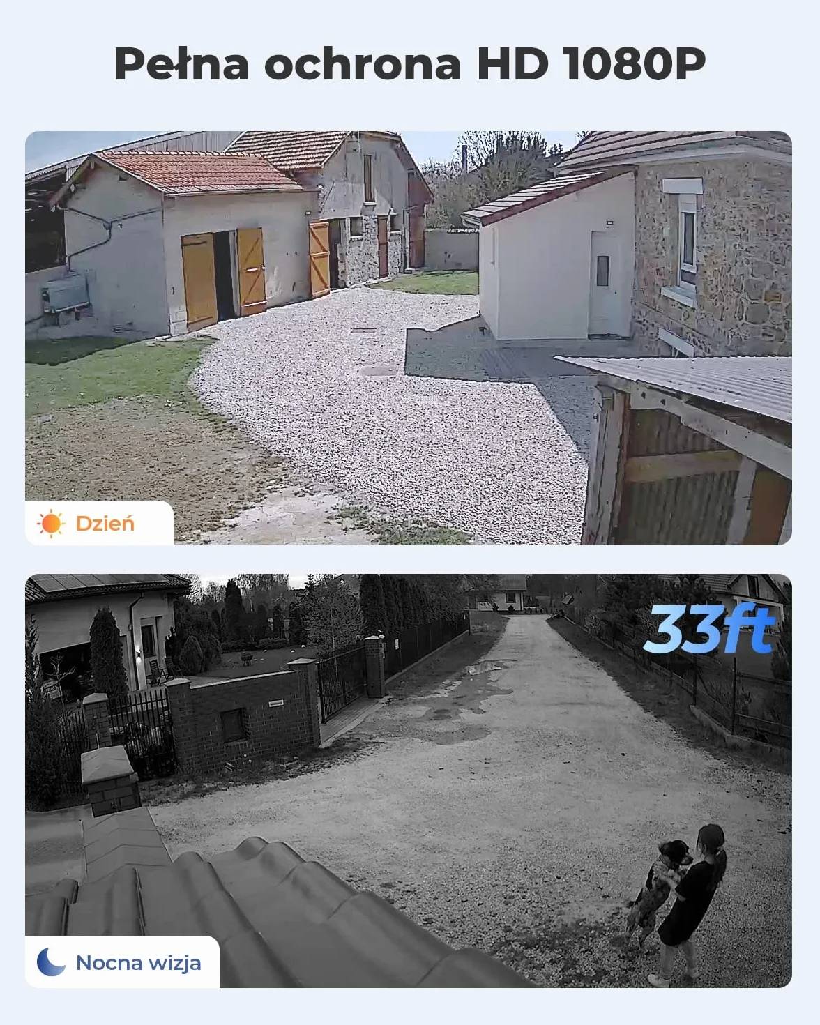 Reolink Argus Eco Solarna Kamera Zewnątrz Bezprzewodowa WiFi 1080P PIR Detekcja Ruchu