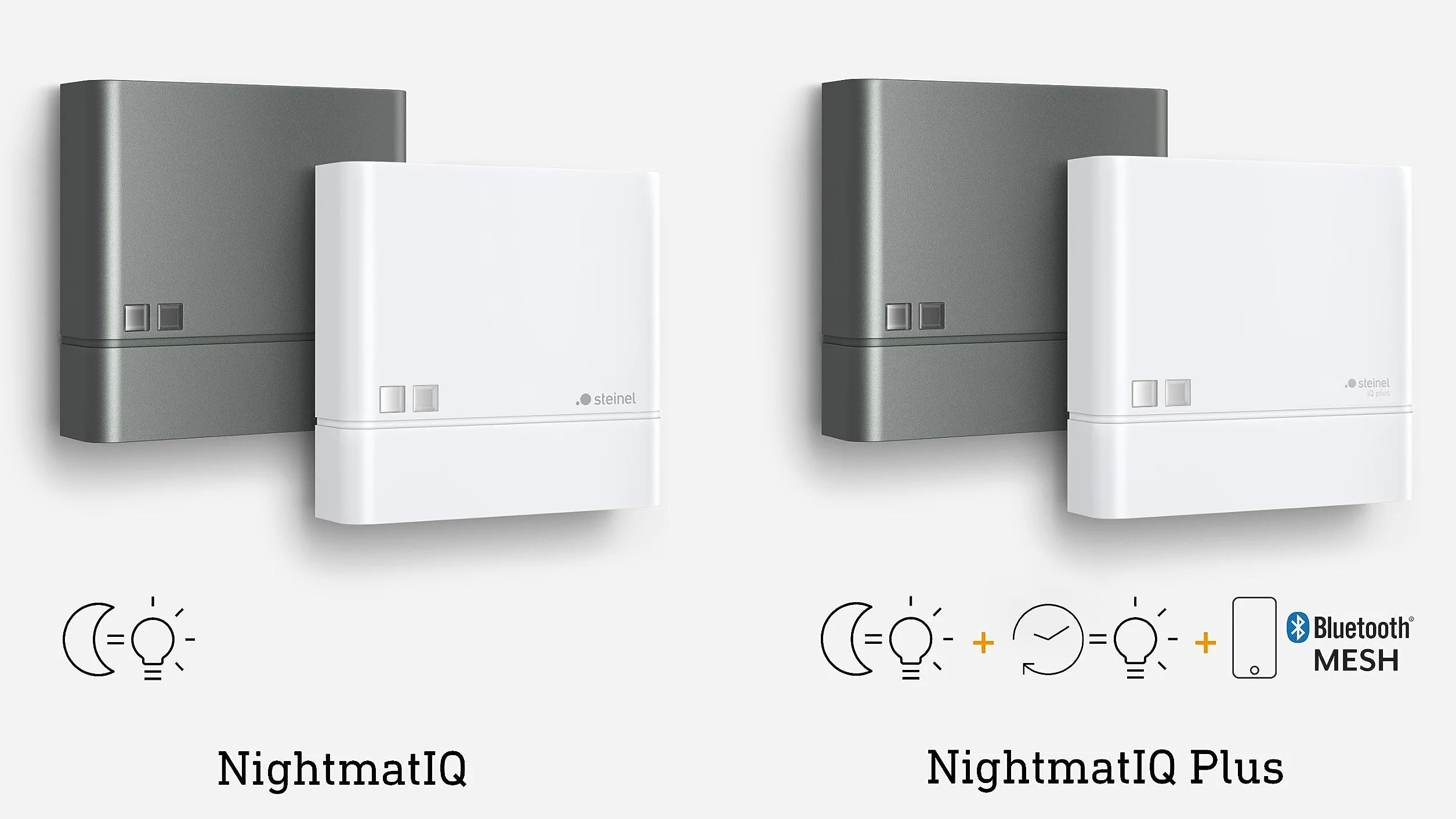 Steinel 066147 Twilight Sensor NightmatIQ White, Zewnętrzny Wyłącznik Zmierzchowy, Czujnik Światła do Oświetlenia Zewnętrznego