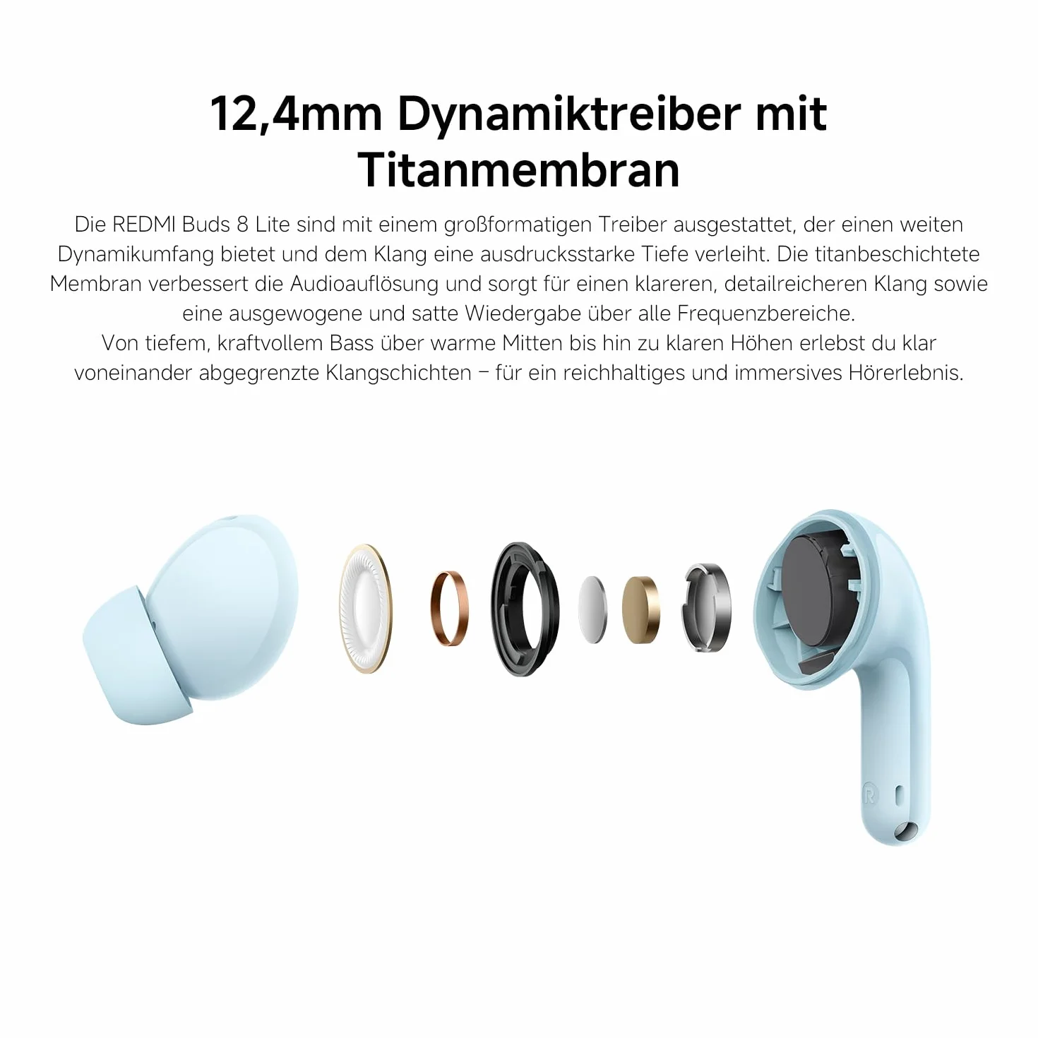 REDMI Buds 8 Lite Biały
