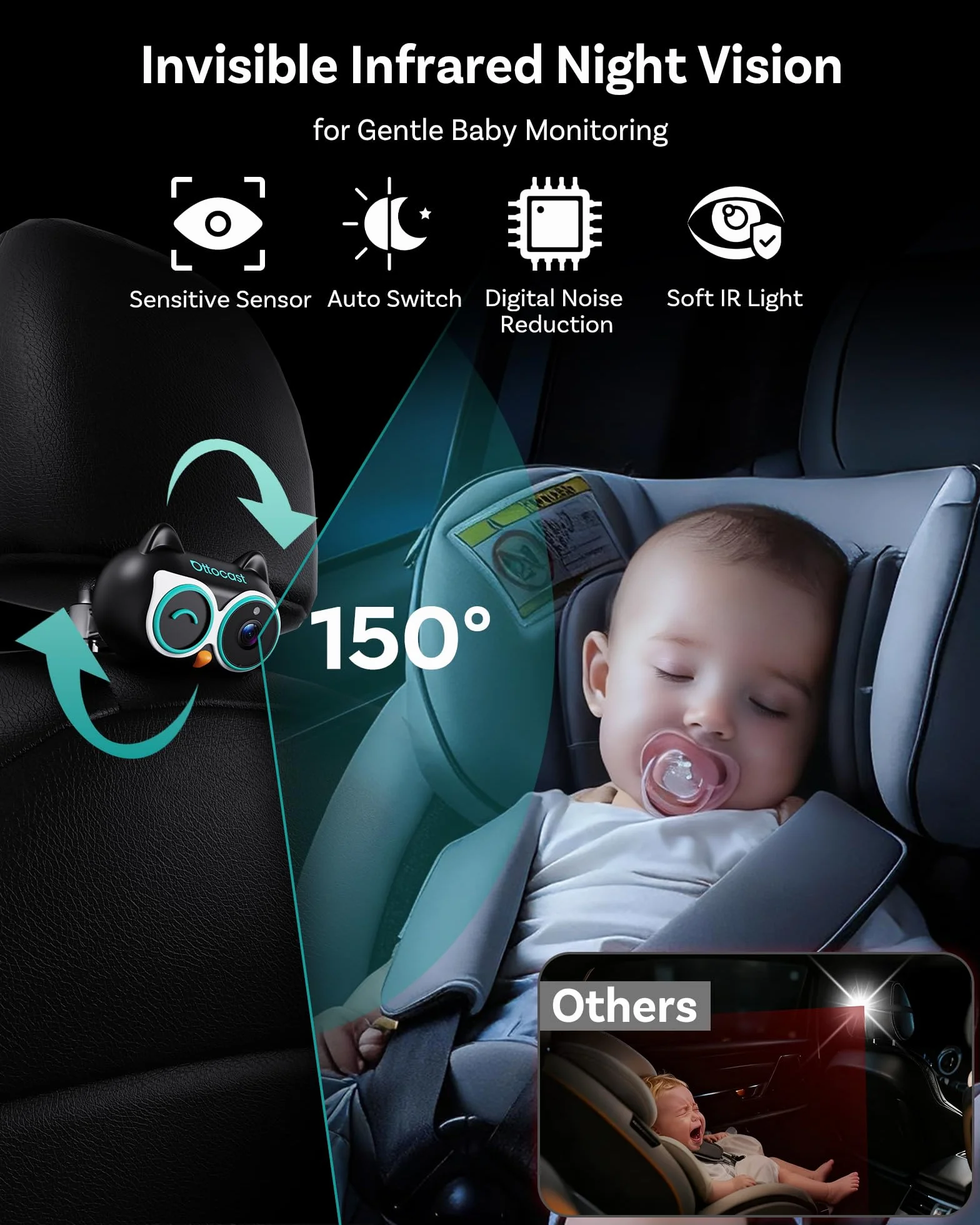 Ottocast Cabin Care 2026 Mini Bezprzewodowy Adapter CarPlay Kamera 1080P 150° Szerokokątny Widok na Tył USB-A