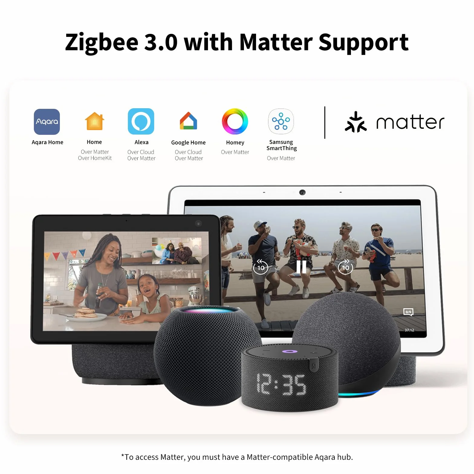 Aqara Gniazdko Ścienne H2 EU z Matter, Wymagany jest hub Zigbee 3.0, 16A, Monitorowanie Energii i Ochrona Zasilania, z Planowaniem i Kontrolą Głosową, Wspiera HomeKit, Alexę, Google Home i IFTTT