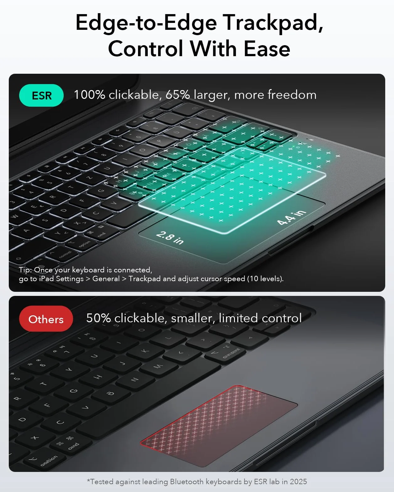 ESR Etui z klawiaturą do iPad Pro 11" M5 M4 2025 2024 magnetyczna zdejmowana klawiatura duży gładzik Click-Anywhere podświetlane klawisze seria Shift ciemnoszare