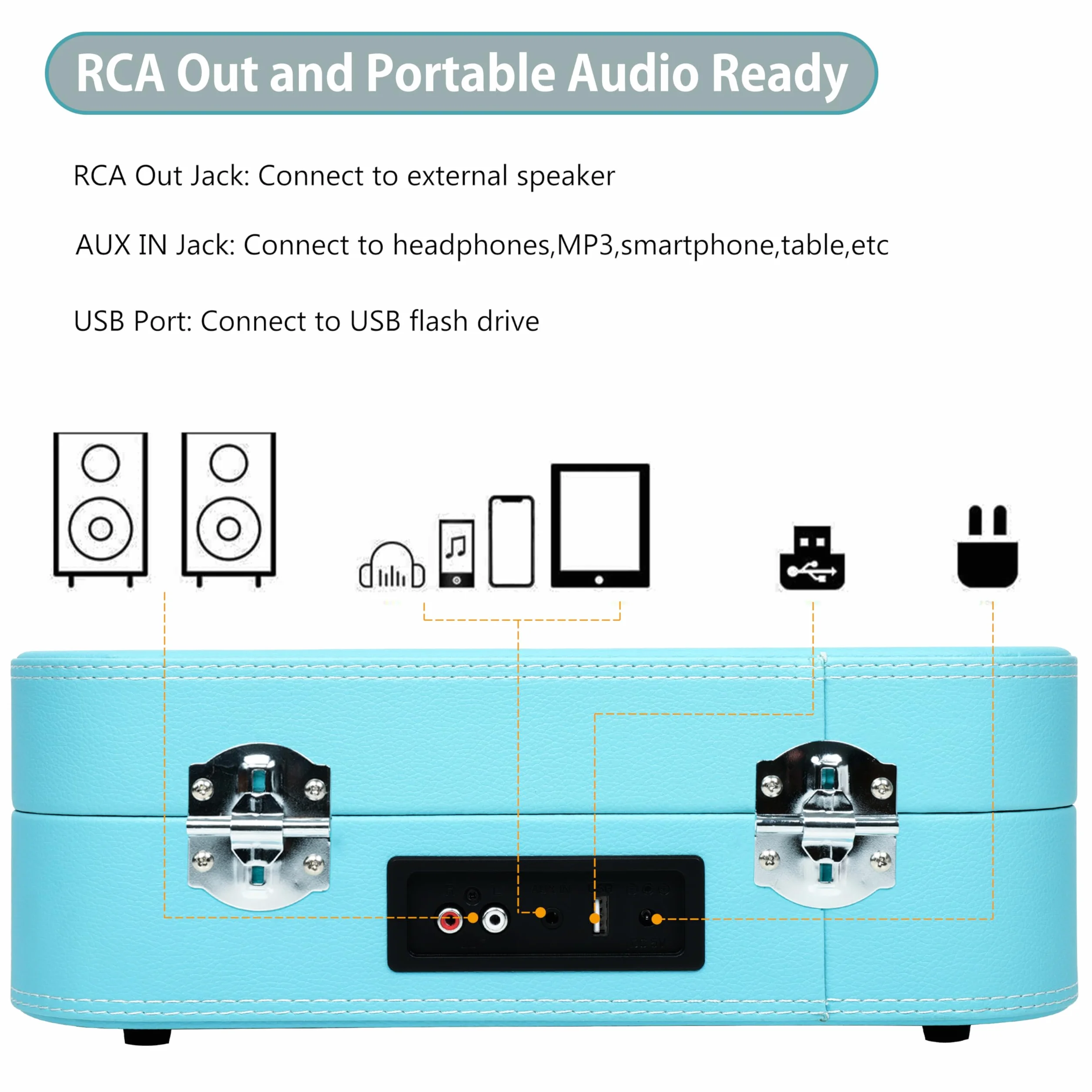 VOKSUN Przenośny Gramofon Vintage Bluetooth 3 Prędkości USB AUX RCA Niebieski