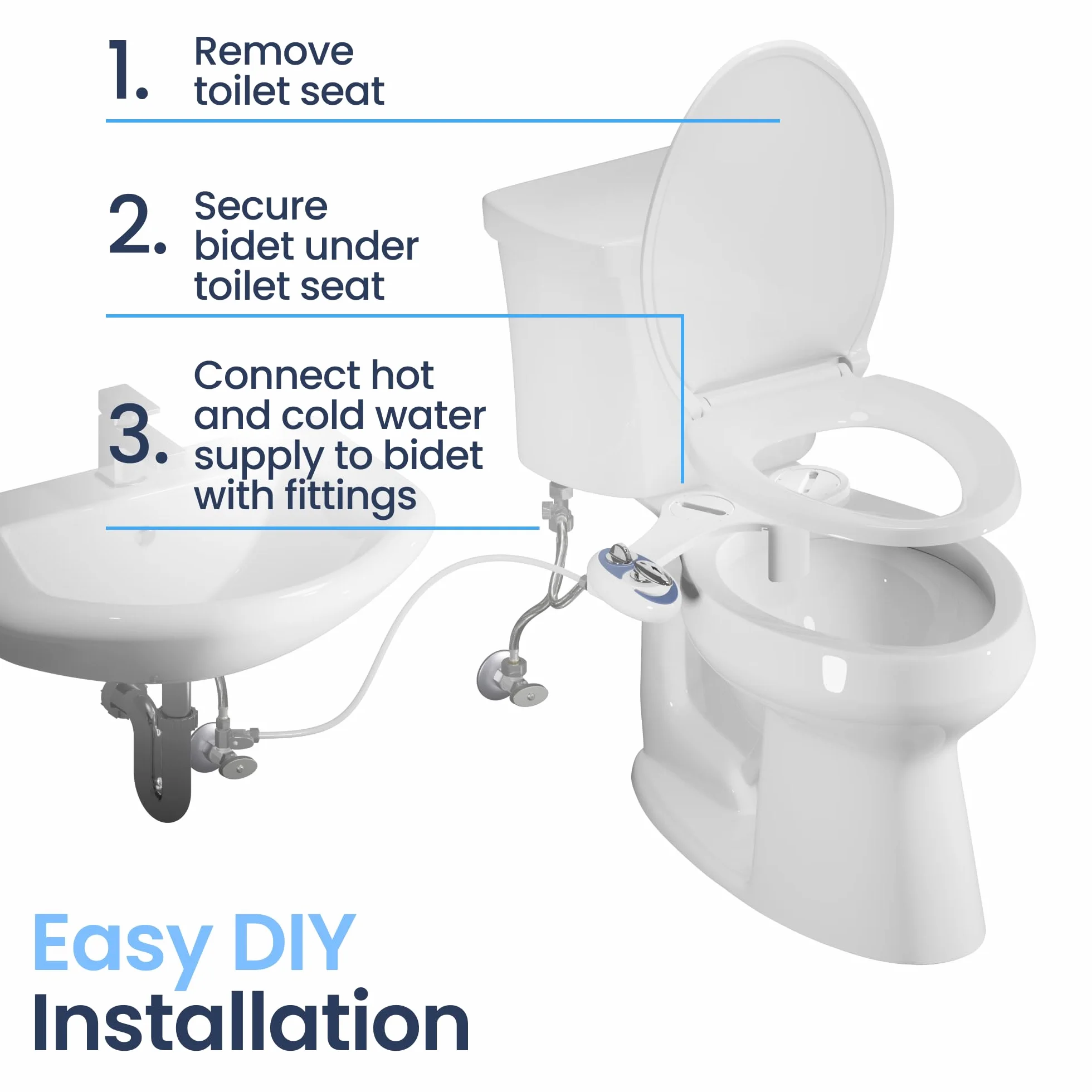 Luxe Bidet Neo 320 biała 320-samoczyszcząca podwójna dysza - gorąca i zimna woda nieelektryczna mechaniczna nasadka do toalety, 43 x 25,4 x 7,6 cm.