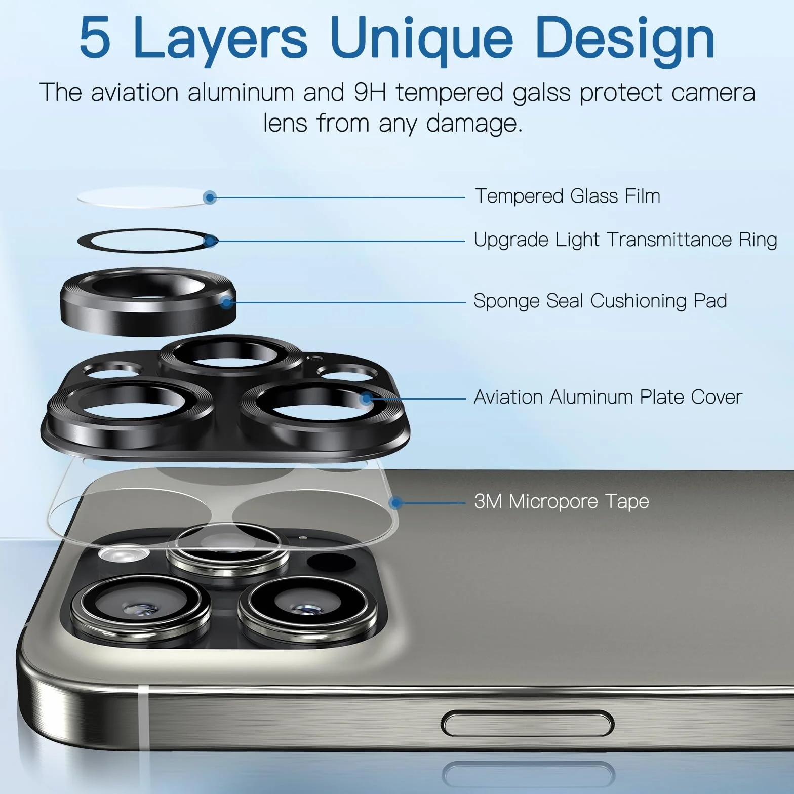 [2-pak ochrony obiektywu aparatu do iPhone 14 Pro / 14 Pro Max, szkło hartowane 9H, aluminiowa osłona płyty, koło nocne, brak pęcherzyków powietrza, czystość HD, łatwa instalacja, kolor
