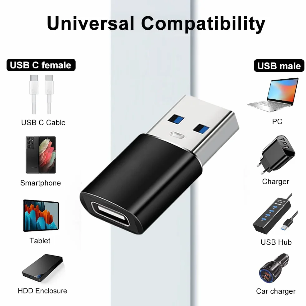Adapter USB C 4 Sztuki, USB C na USB 3.0 OTG, Micro USB na USB Typu C, Kompatybilny z MacBook, iPhone 17/16/15, iPad, Samsung Galaxy S25 S24 S23 A56 A36 A16 A15