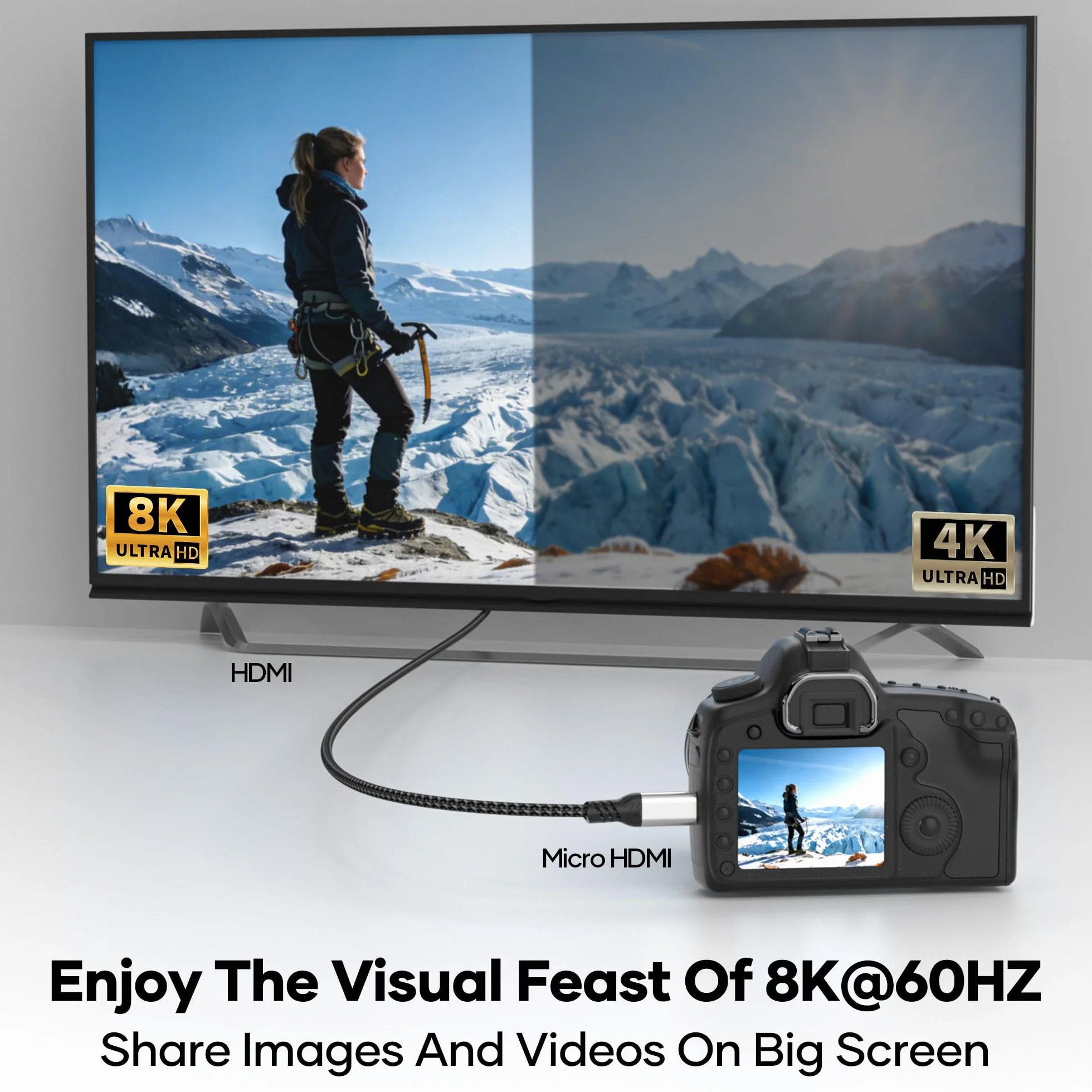 Micro HDMI do HDMI 2.1, 2 m kabel 8K @60 Hz, 4K @120/240 Hz, eARC, HDR