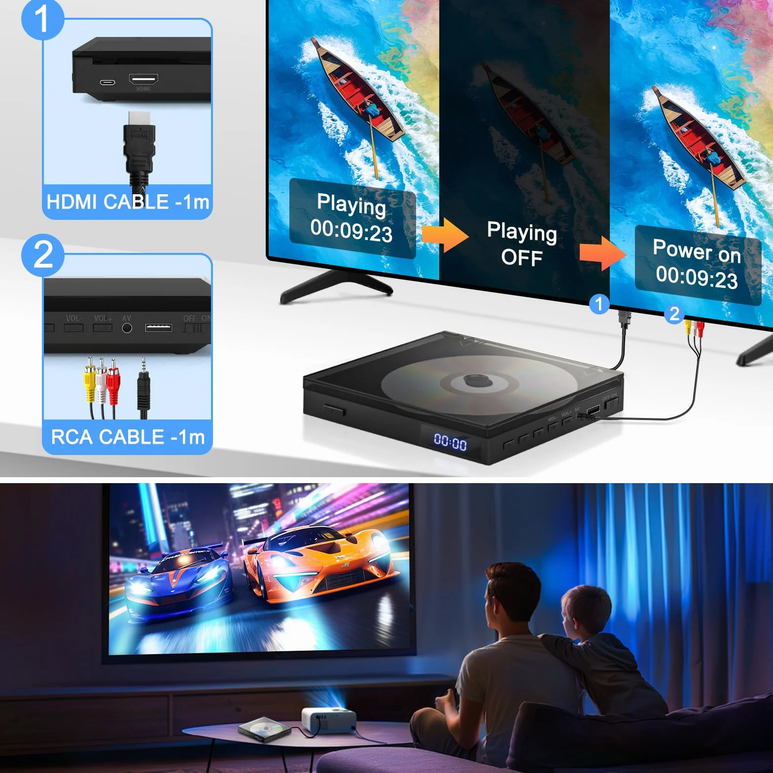 Odtwarzacz DVD HDMI bez ograniczeń regionalnych NTSC PAL z pamięcią punktu przerwania