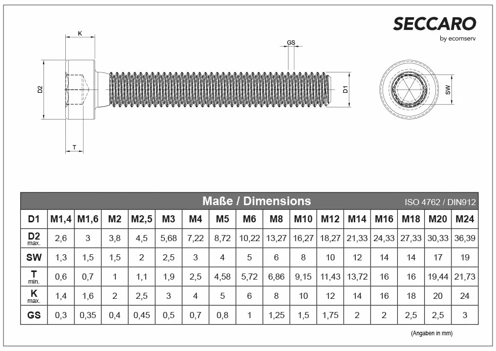 SECCARO Śruba cylindryczna M2 x 5 mm, stal nierdzewna V2A VA A2, DIN 912 / ISO 4762, sześciokąt wewnętrzny, pełny gwint, 20 sztuk