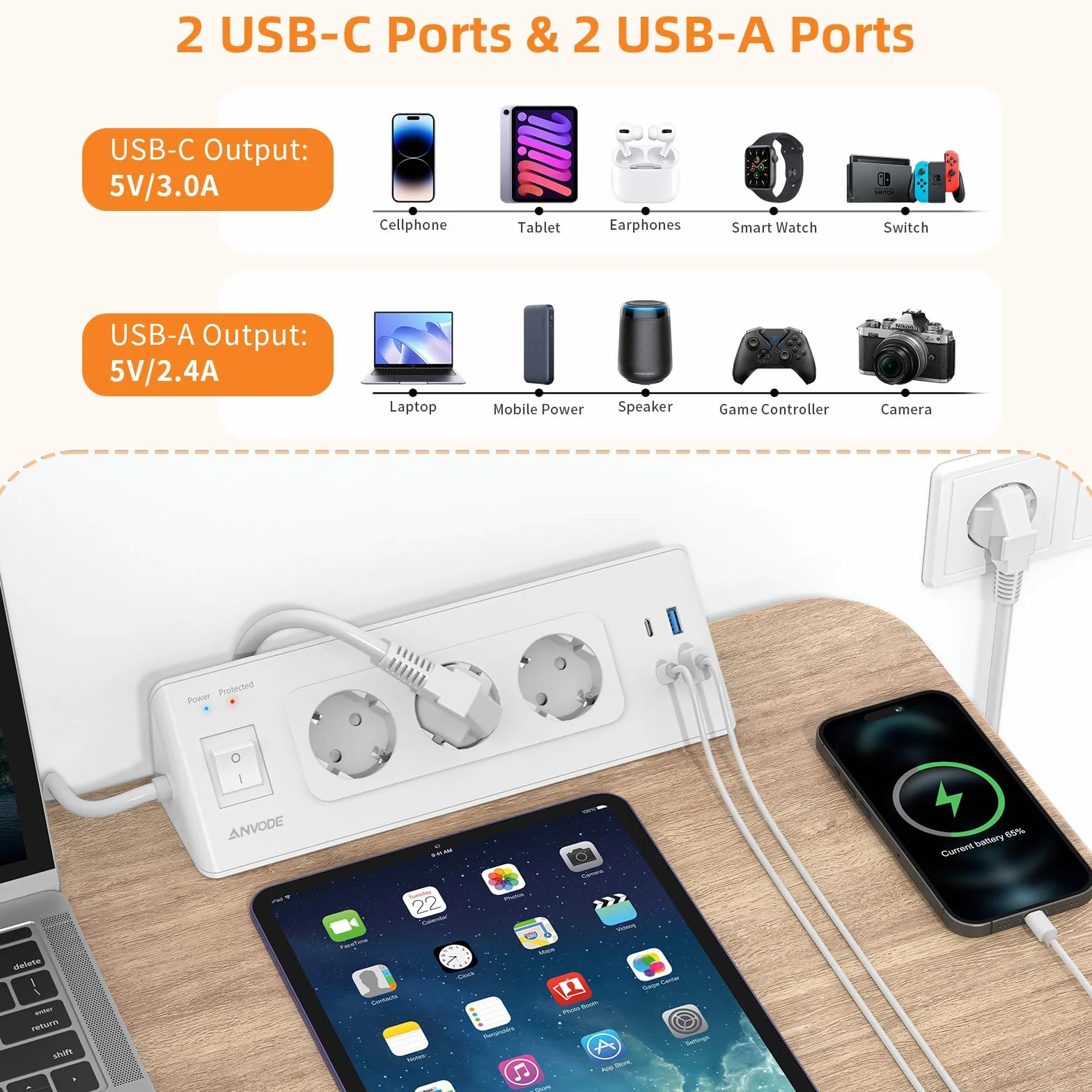 Narożna listwa zasilająca z USB i 2 Type-C, 3-gniazdowa, ochroną przed przeciążeniem, kabel 2m