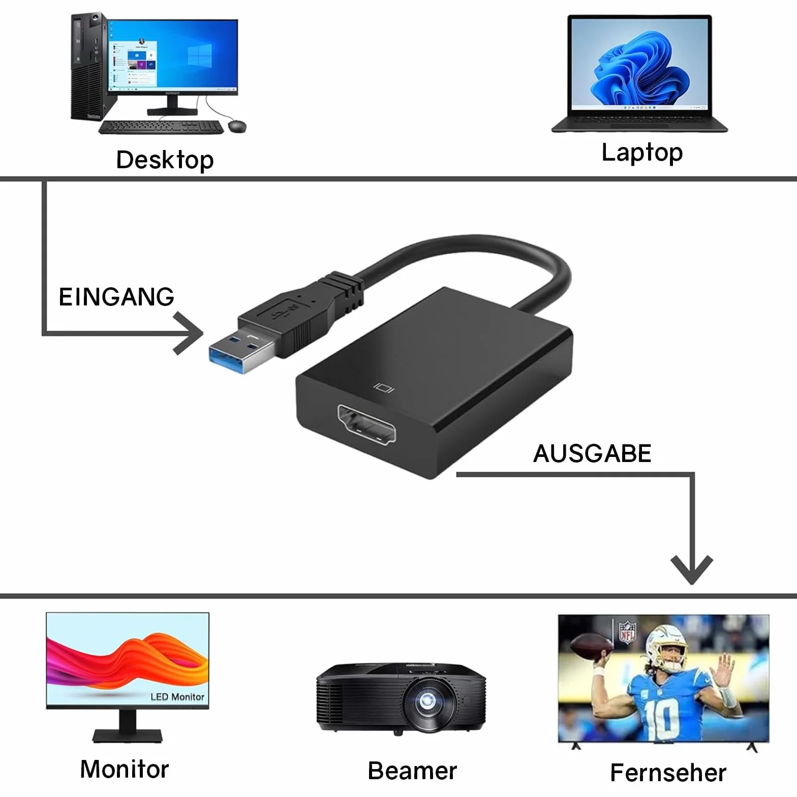 VIEVRE Adapter USB HDMI 3.0/2.0 HD 1080p Konwerter Komputer Laptop HDTV