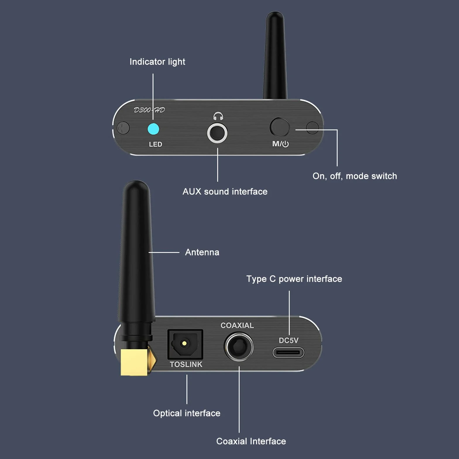 Odbiornik Bluetooth 5.2, Optyczne Wyjście Koncentryczne HiFi AUX, Bezprzewodowy Adapter Audio do Słuchawek Stereo