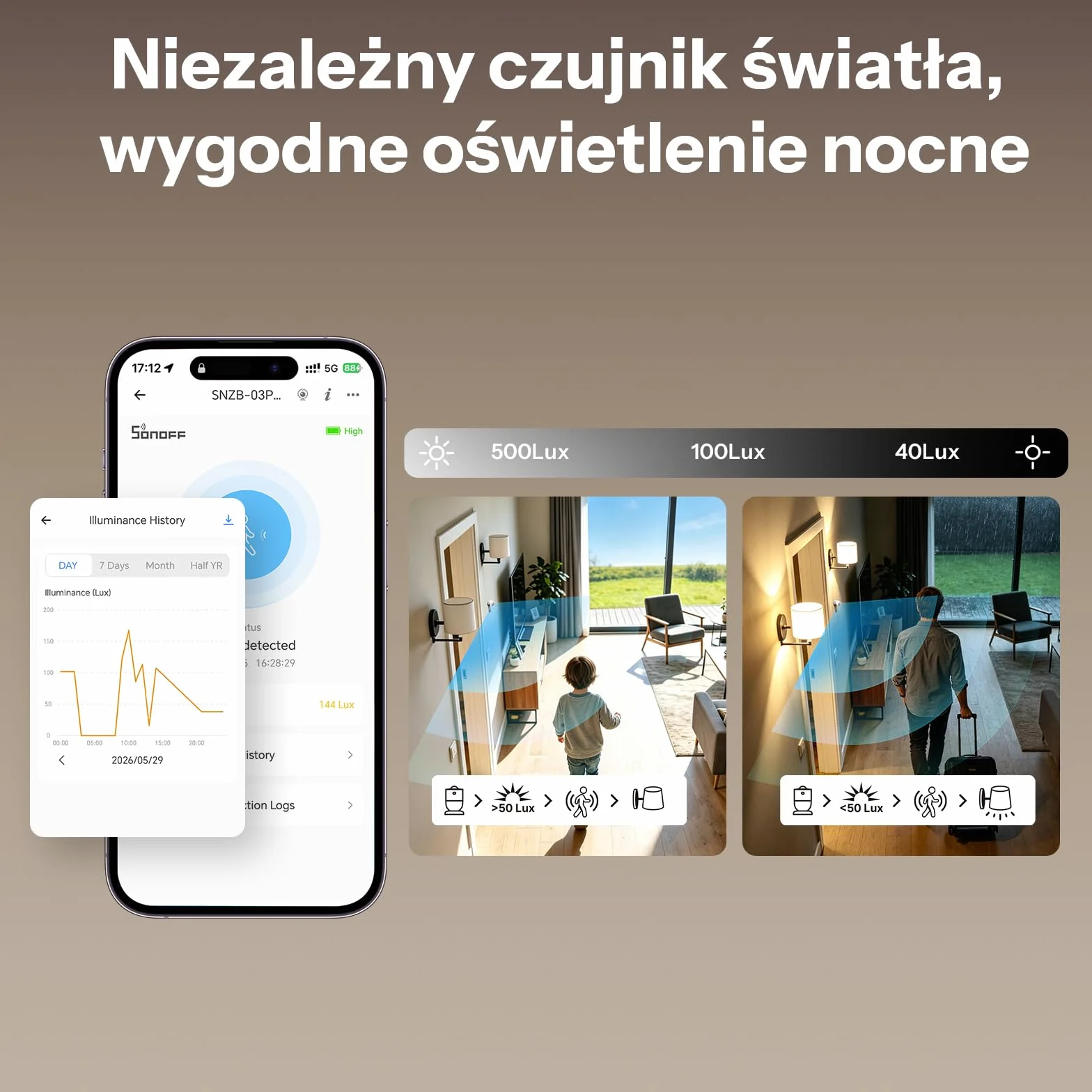 SONOFF SenseGuard SNZB-03PR2 Czujnik ruchu Zigbee z czujnikiem światła do sterowania oświetleniem, systemu alarmowego i automatyki Smart Home, kompatybilny z Home Assistant, Alexa i SmartThings