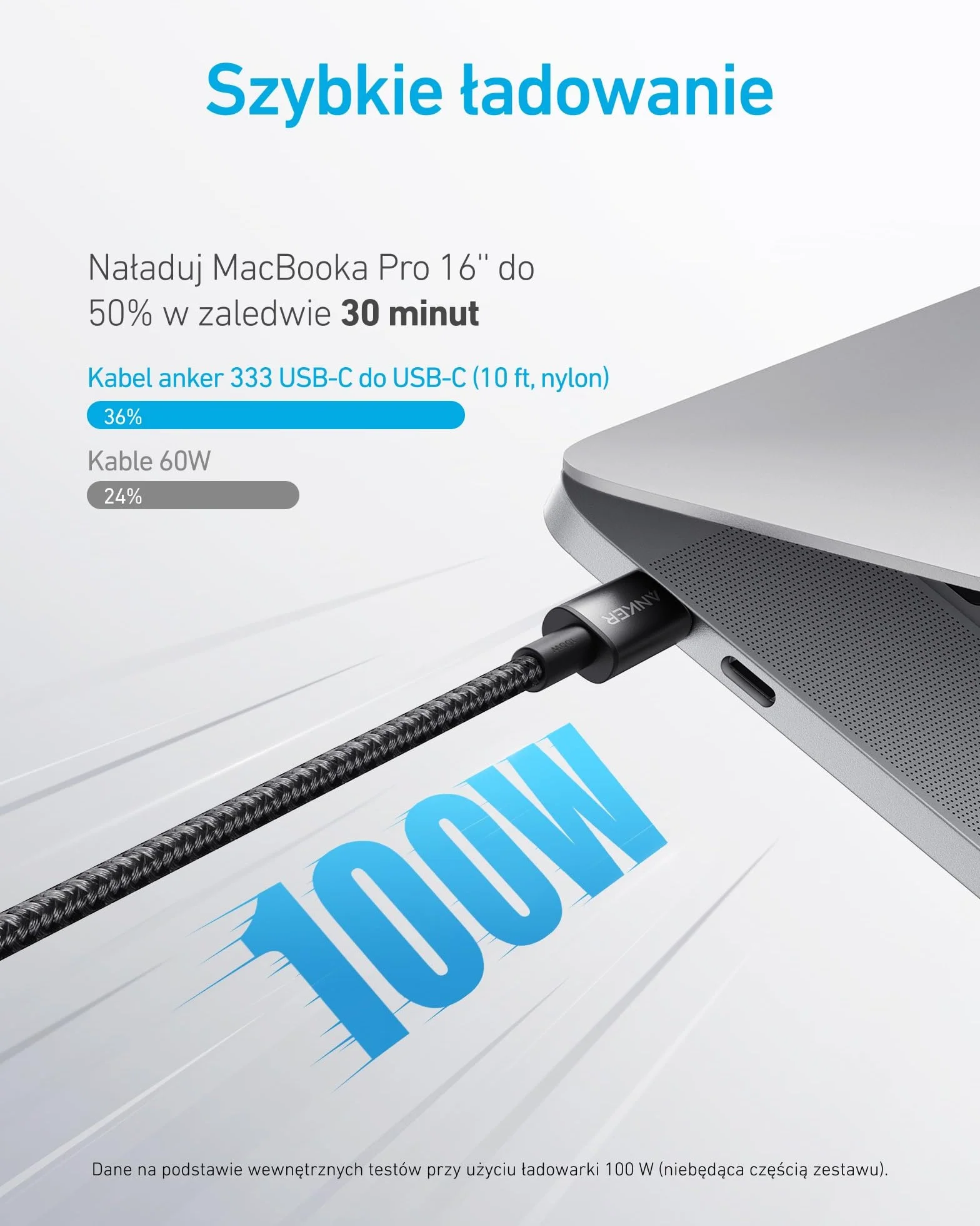 Anker Kabel USB-C na USB-C 100 W 3 m szybkie ładowanie czarny
