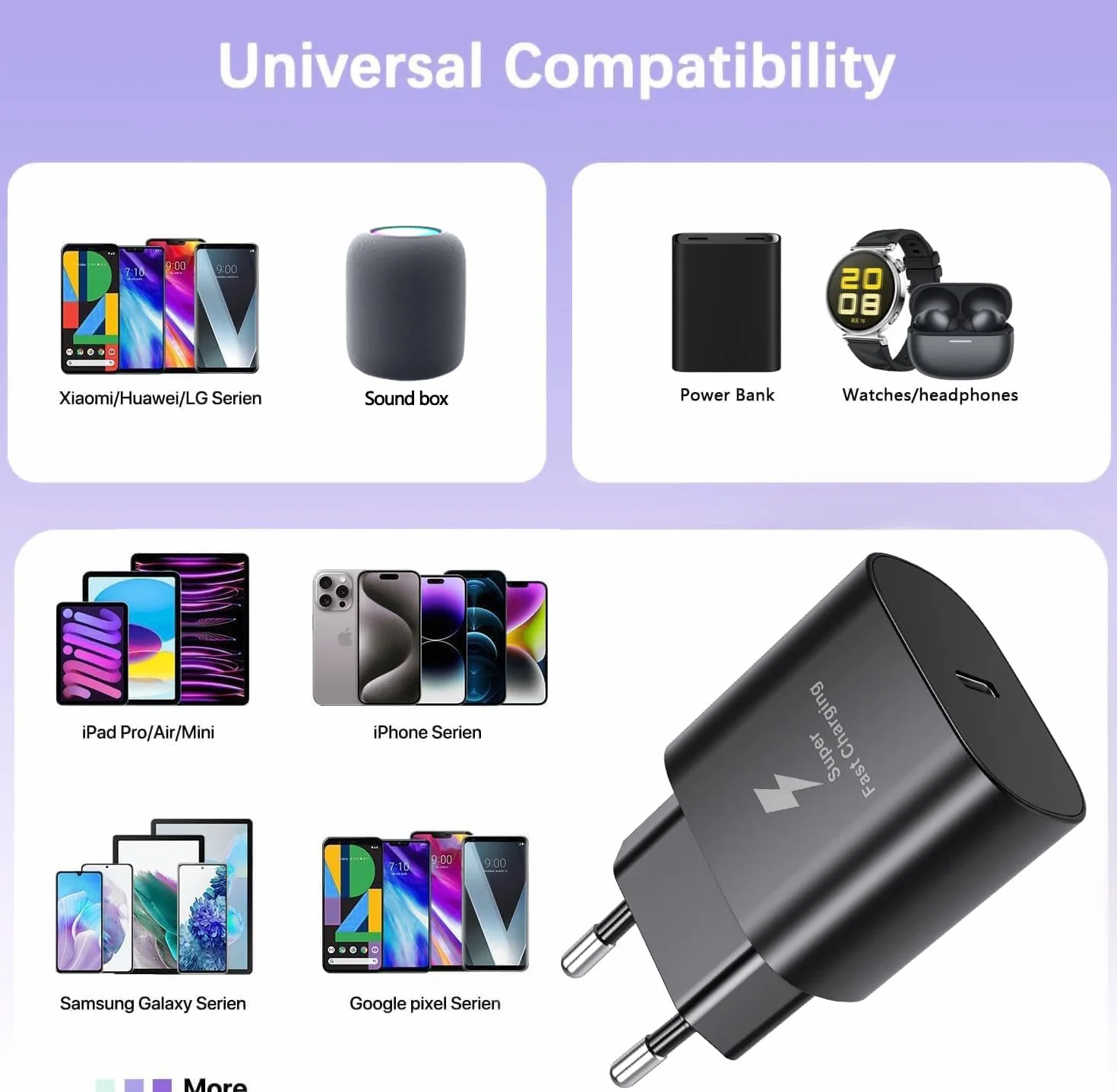 Ładowarka USB C 25 W Samsung Galaxy S20 S21 S22 S23 S24 Ultra Note 20 S10