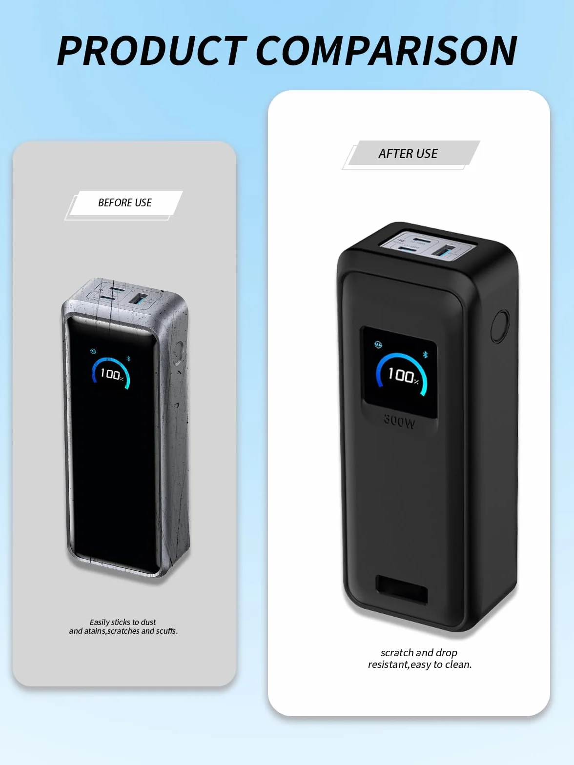 Etui ochronne Anker Prime Power Bank 26250 mAh 300 W silikonowe czarne