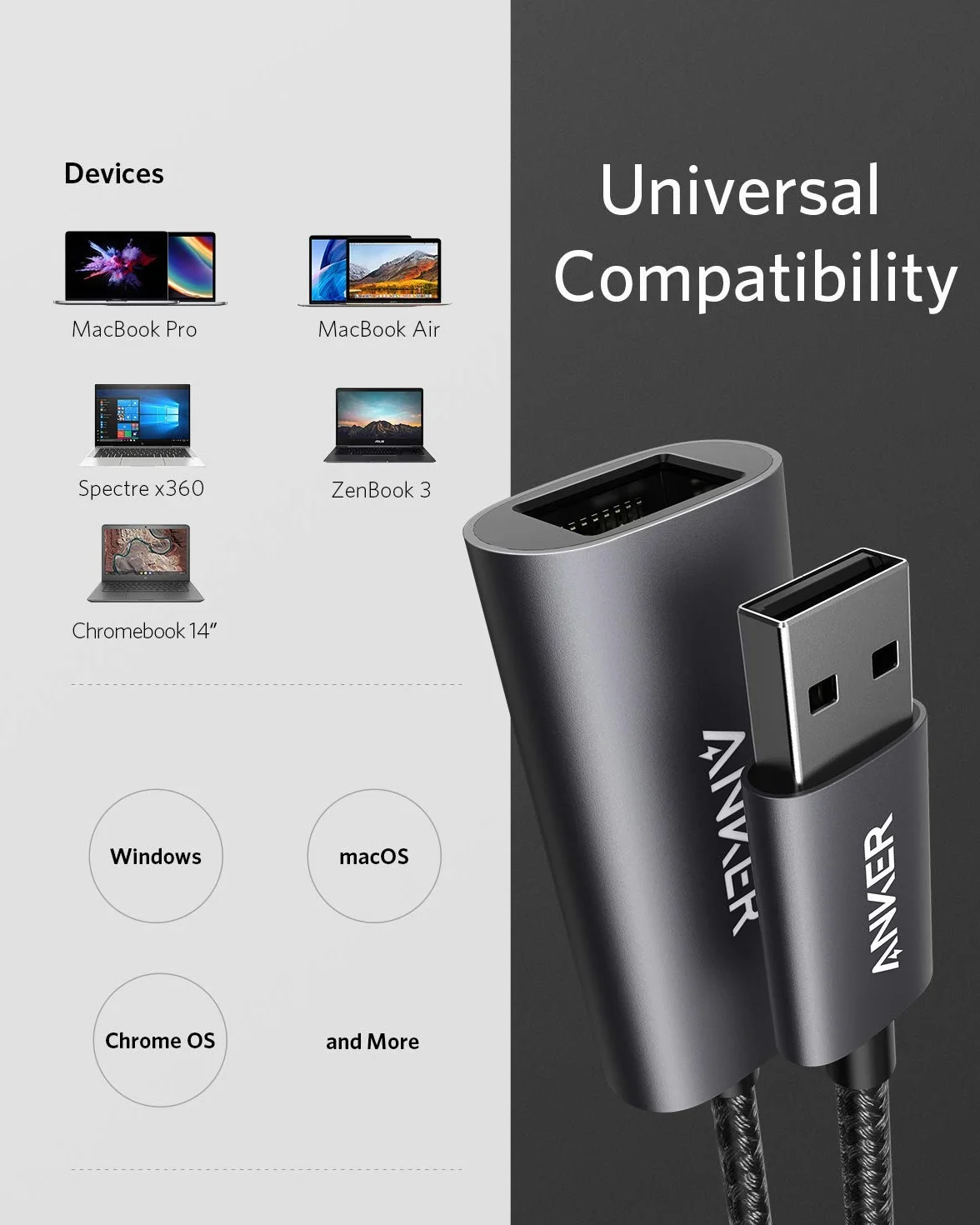 Anker PowerExpand USB 3.0 na Gigabit Ethernet adapter aluminiowy do MacBook