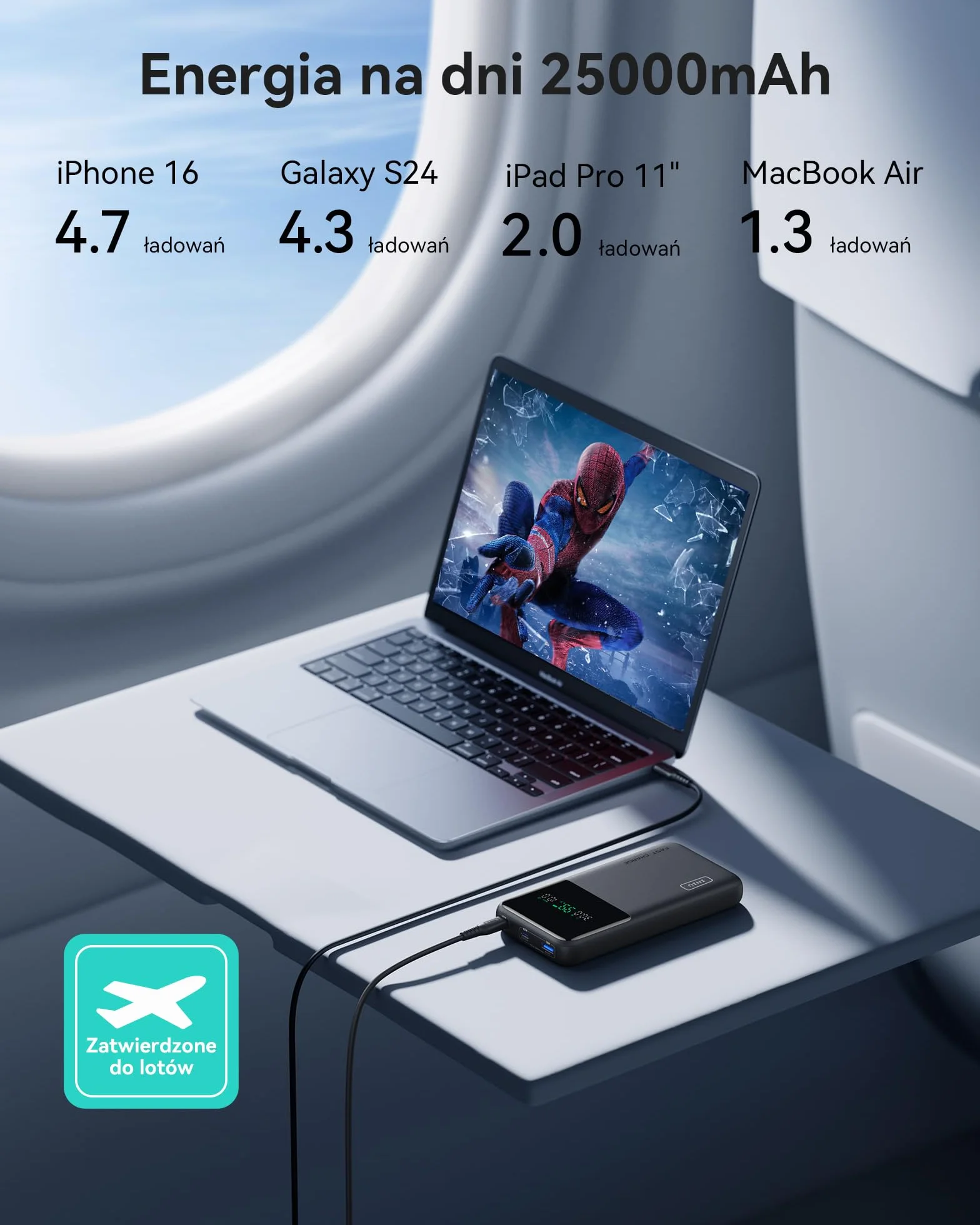 INIU Laptop PowerBank, Szybkie Ładowanie 140W 25000mAh, Mała Zewnętrzna Bateria do Telefonu Komórkowego z Wejściem i Wyjściem USB C do MacBook Pro, Surface, iPad, Kamery, DJI, iPhone 16 15 14 13 itp.