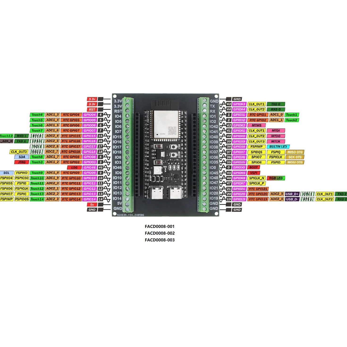 diymore 2 szt. do ESP32-S3 DevKitC-1 N16R8 moduł, organ ekspansji dla agencji rozwoju, do ESP32 S3 1-N16R8 deska rozwojowa z WiFi, Bluetooth 5.0, antena USB C