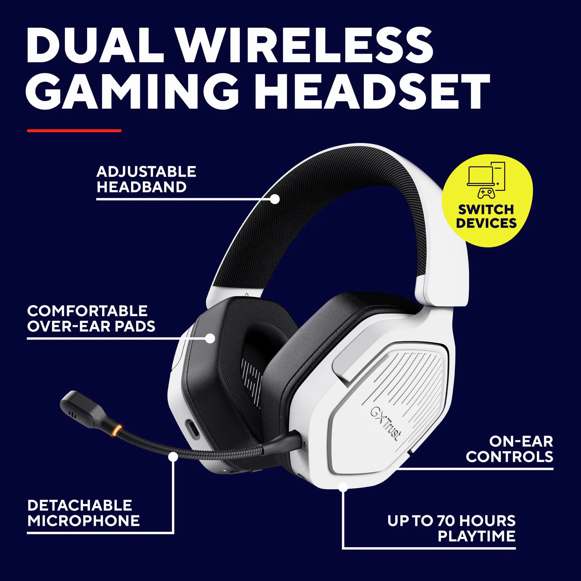 Trust GXT 1493W Ravox Bezprzewodowe Słuchawki Gamingowe Bluetooth 2.4 GHz PS5 PS4 Switch PC 50mm 70h Biały