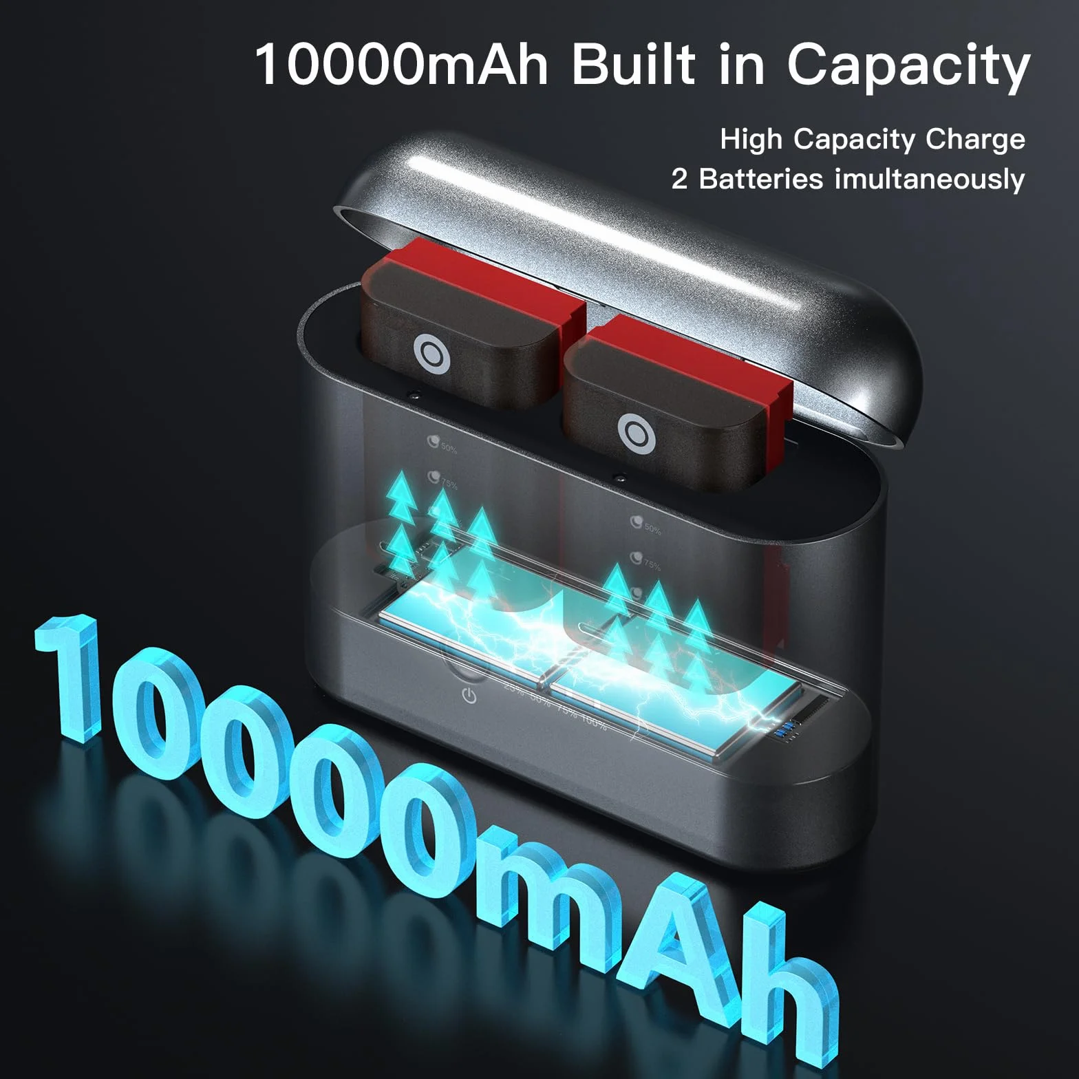 Ładowarka LP-E6P 10 000 mAh 18 W Powerbank do szybkiego ładowania Canon EOS R5 R6 Mark II 5D 6D 7D Mark II III IV 60D 70D 80D