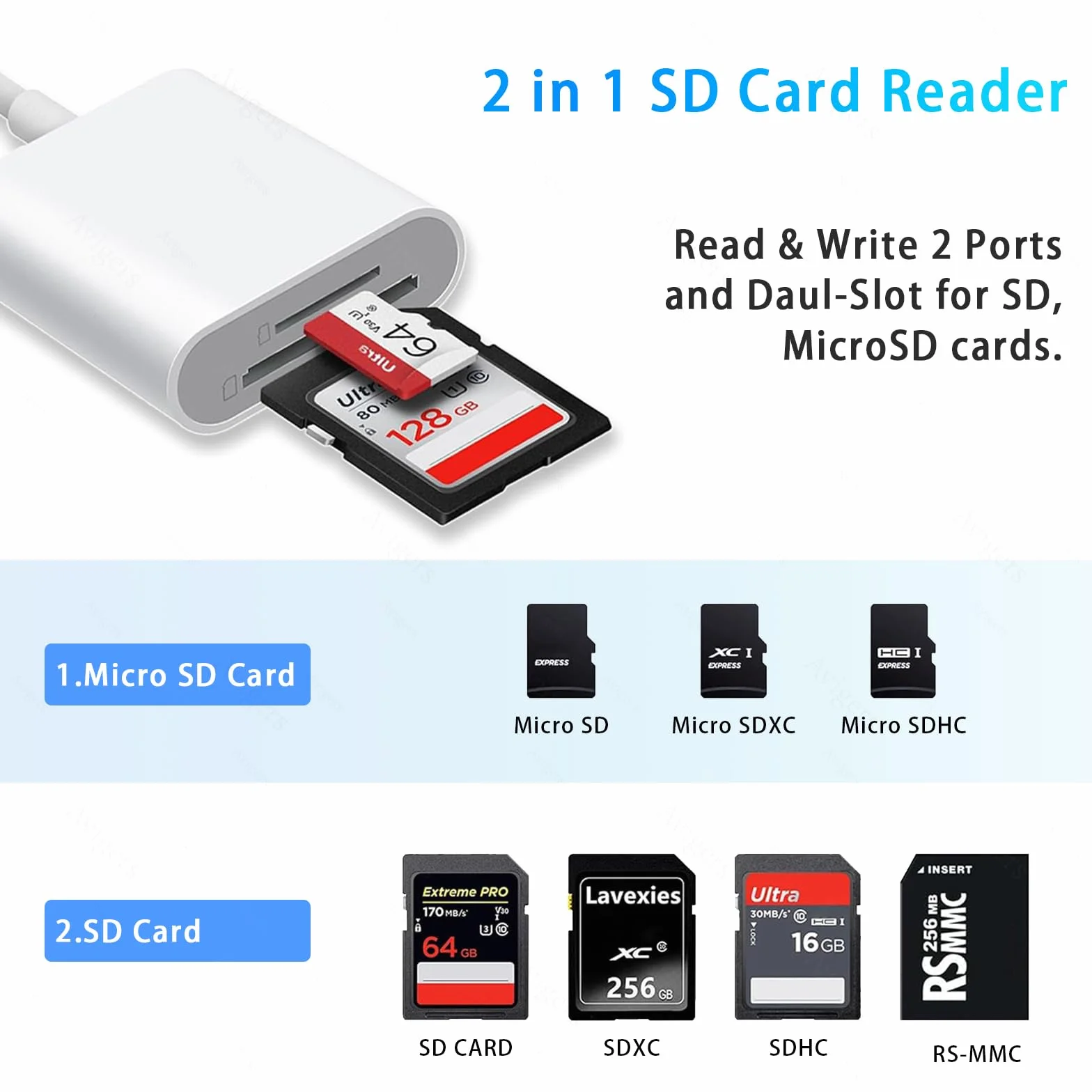 Czytnik kart SD USB C dla iPhone 15/16/17 iPad MacBook Mac Kamera, 2 sloty SD i MicroSD