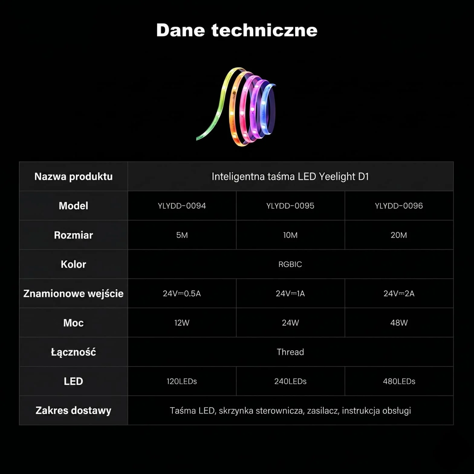YEELIGHT Smart Taśma LED 20M RGB+IC, Kompatybilna z Matter, Alexa, Google Home i Apple HomeKit,LED Strip ze Sterowaniem Aplikacją(Wymagany E1 Hub),Sterowanie Segmentami i Synchronizacja z Muzyką,10M*2