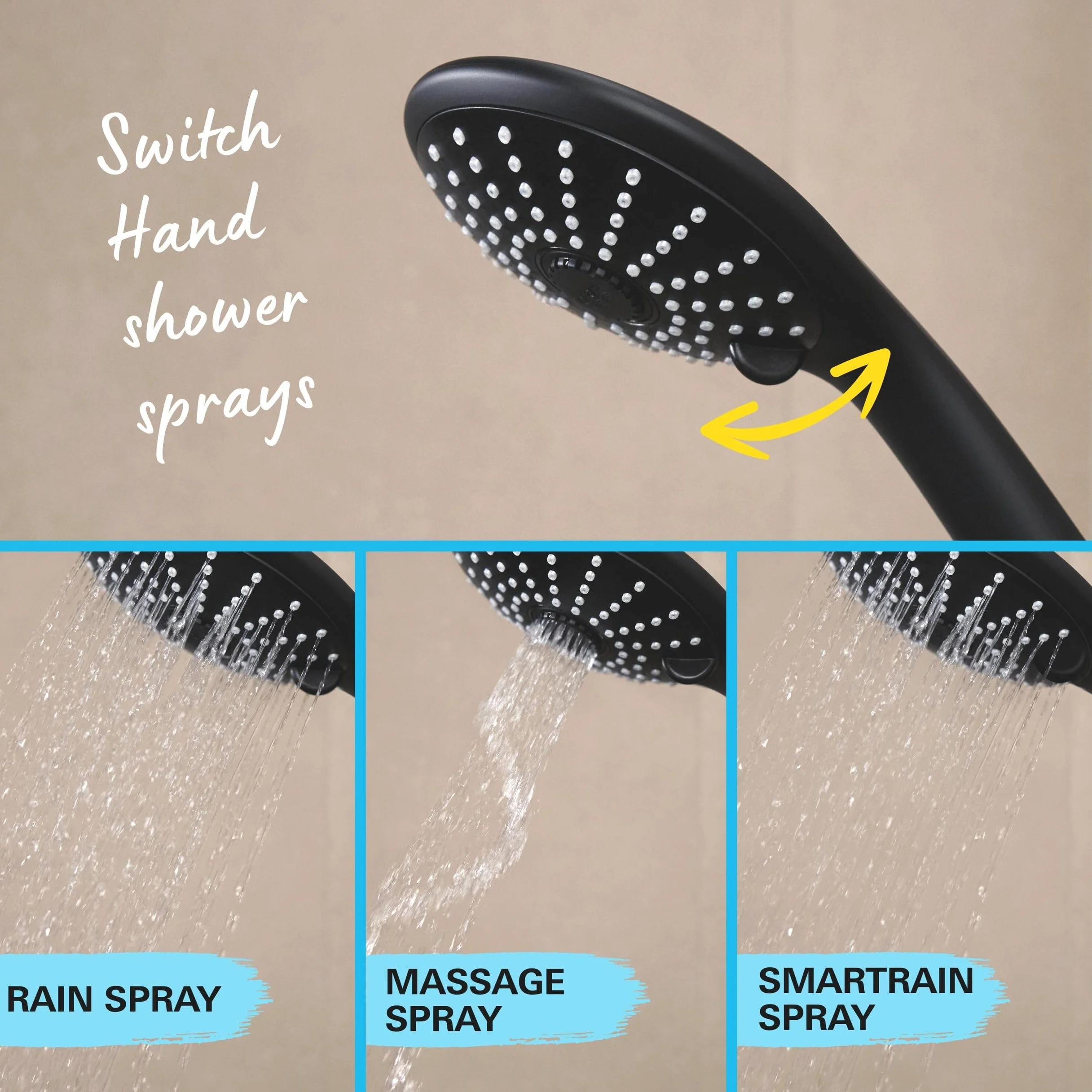GROHE 26403KF2 Vitalio Joy Shower System prysznicowy z baterią termostatyczną do montażu na ścianie, Phantom Black