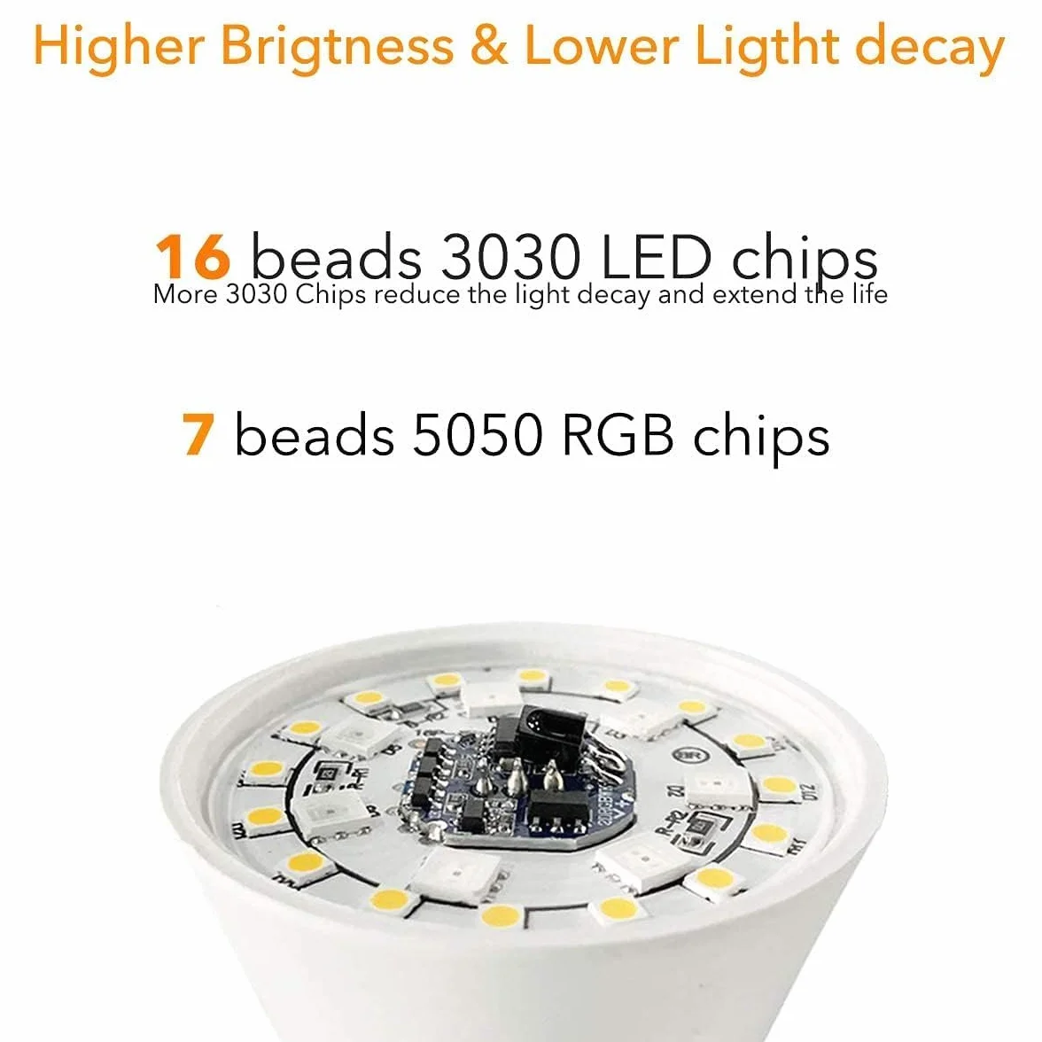 ILC żarówka Edisona E27 o mocy 12 W, ekwiwalent 85 W, zmieniająca kolor ściemniana, RGBW LED, ciepła biel 2700 K, dołączony pilot zdalnego sterowania