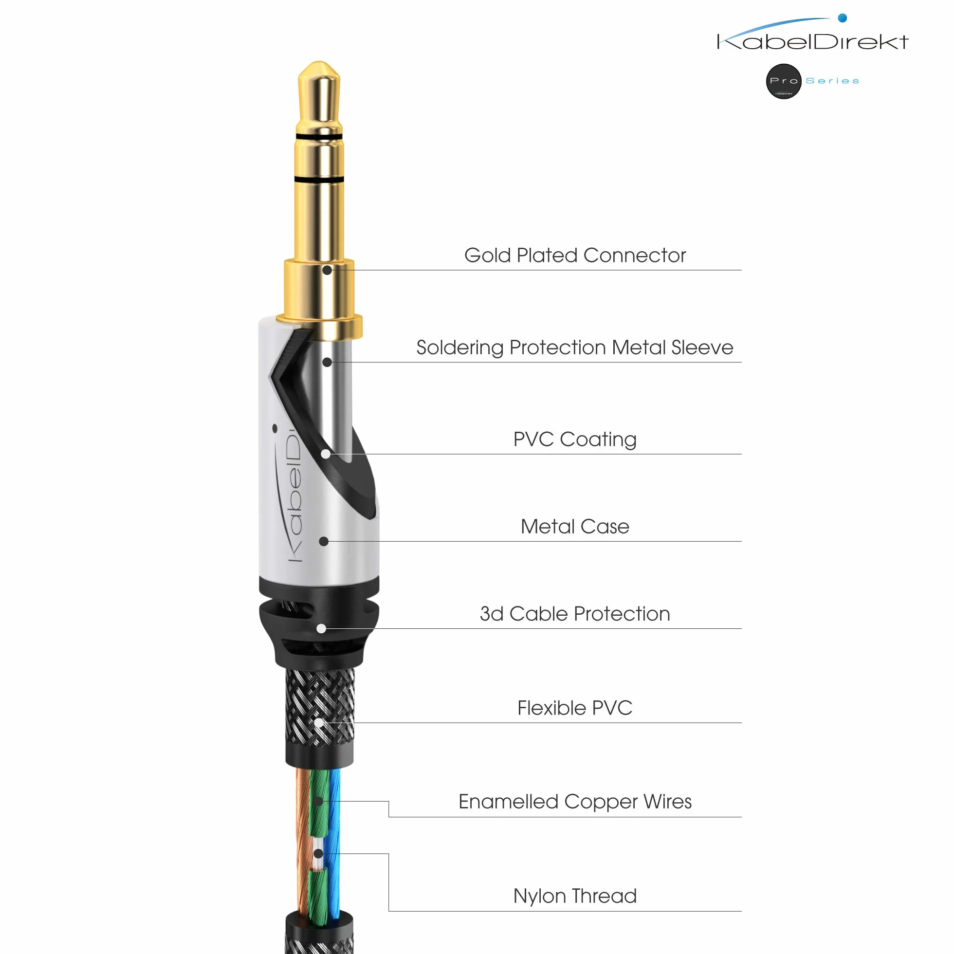 KabelDirekt Przewód stereo jack AUX audio 3,5mm nylonowy 0,5m