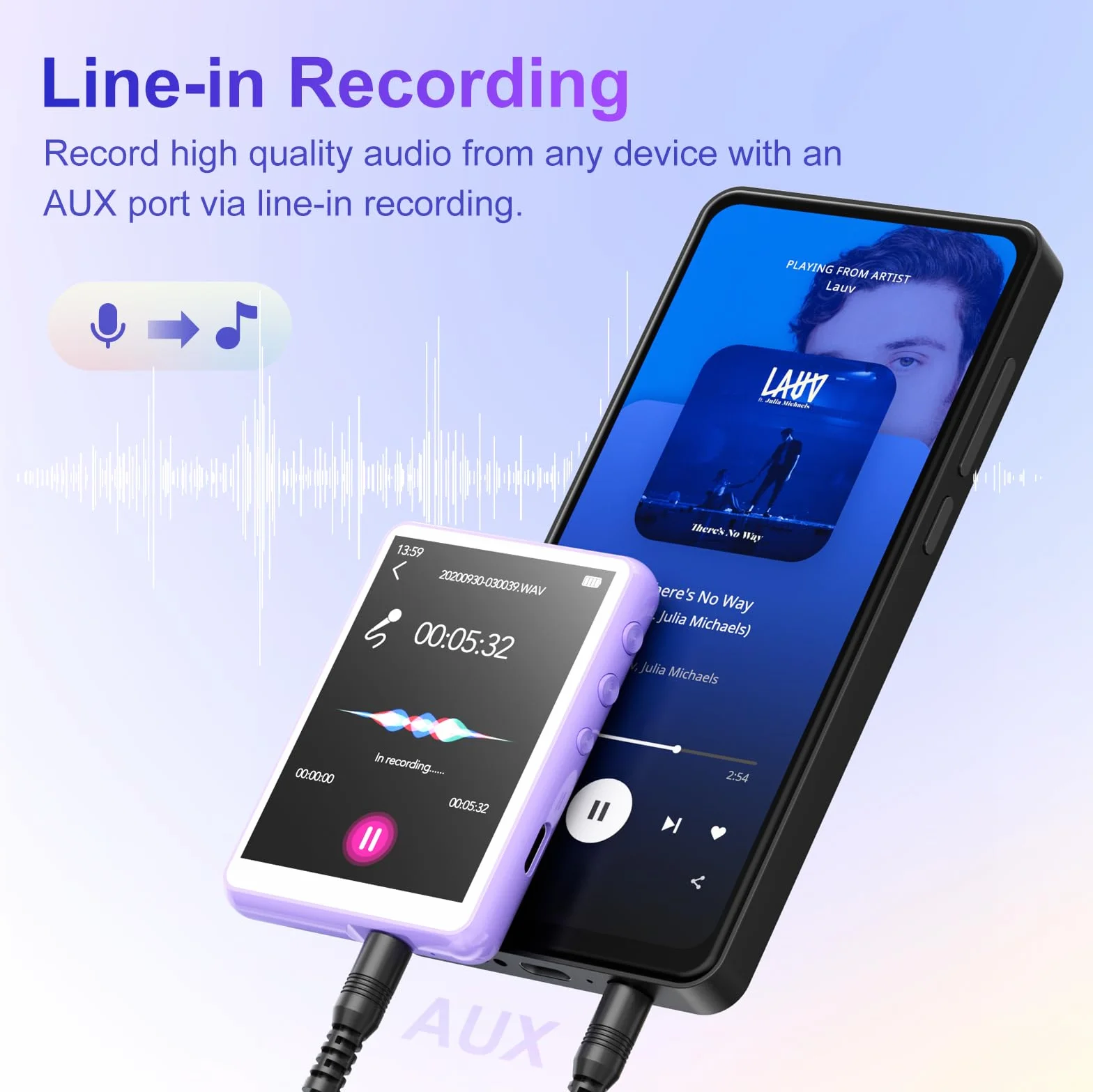 MECHEN Odtwarzacz MP3 Bluetooth 5.3 z ekranem dotykowym, odtwarzacz MP3 64 GB z głośnikiem, dźwięk HiFi, radio FM, muzyka, wideo, e-book, nagrywarka głosu, w zestawie pokrowiec ochronny